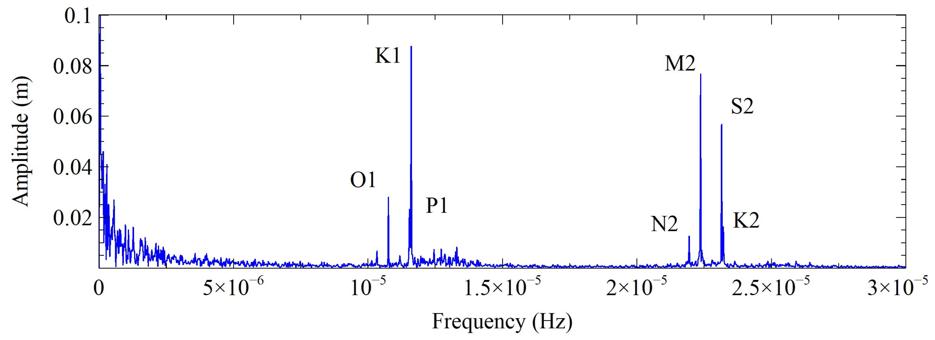 Applsci 12 12776 g009 Applsci 12 12776 g009