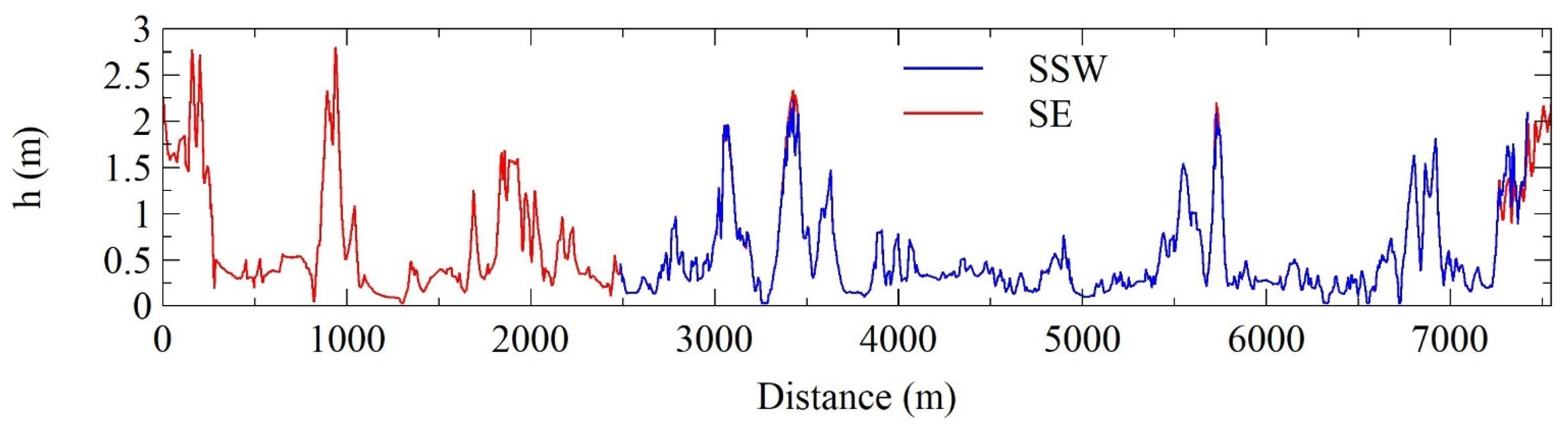 Applsci 12 12776 g013 Applsci 12 12776 g013