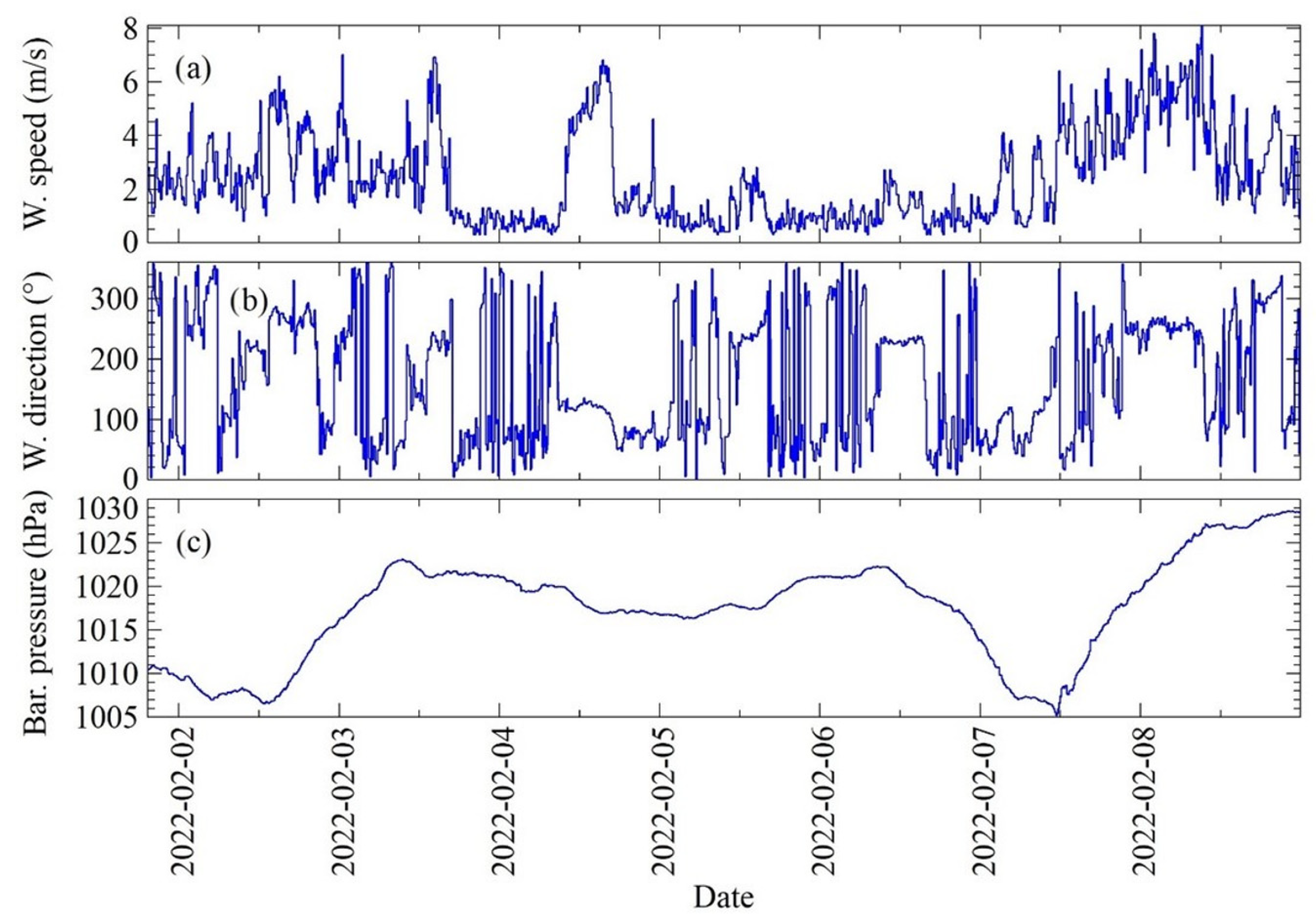 Applsci 12 12776 g014 Applsci 12 12776 g014