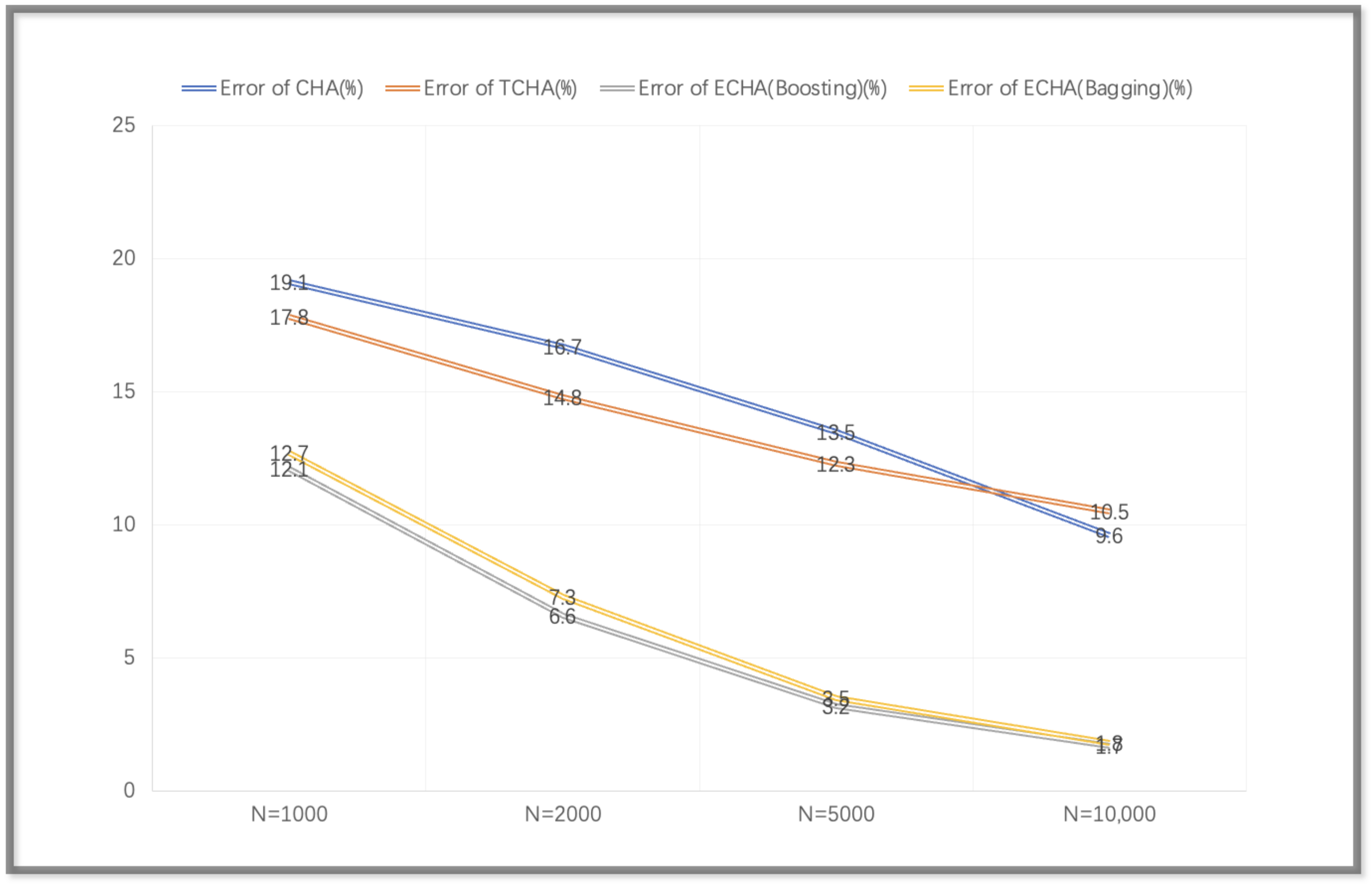 Applsci 12 12778 g005 Applsci 12 12778 g005