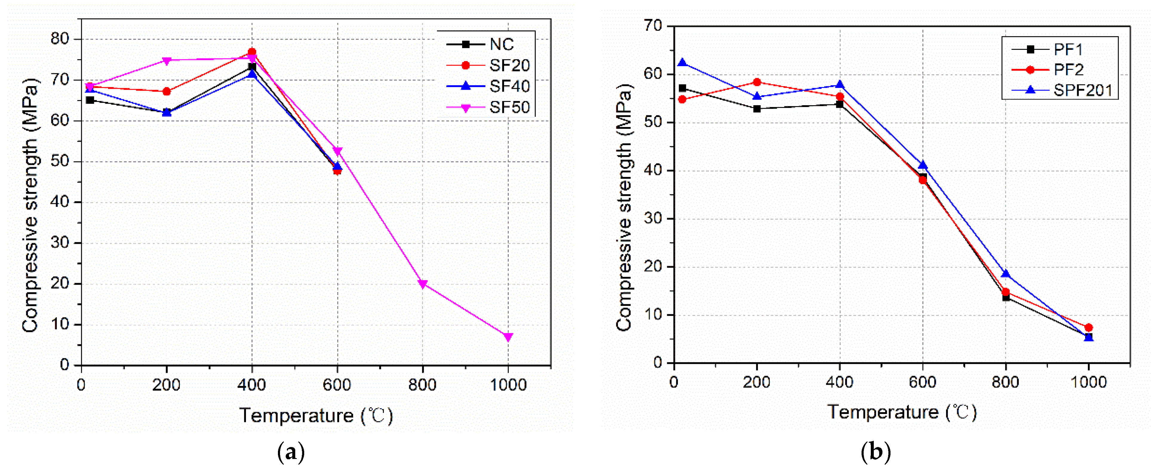 Applsci 12 12779 g011 Applsci 12 12779 g011