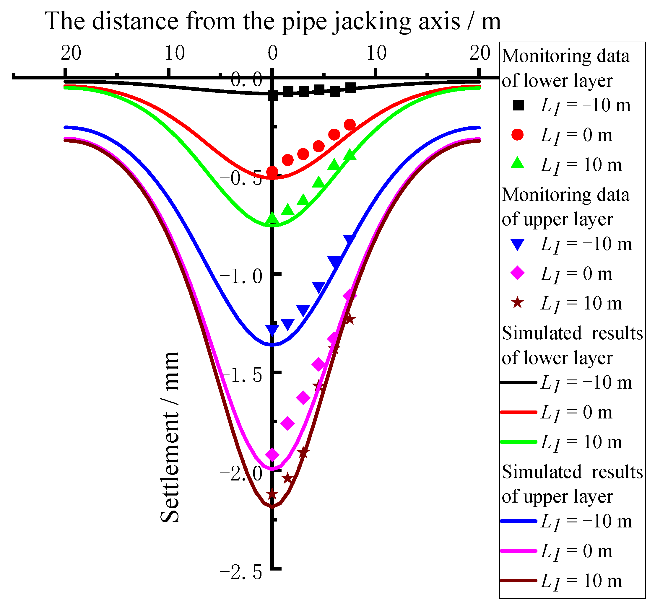 Applsci 12 12780 g010