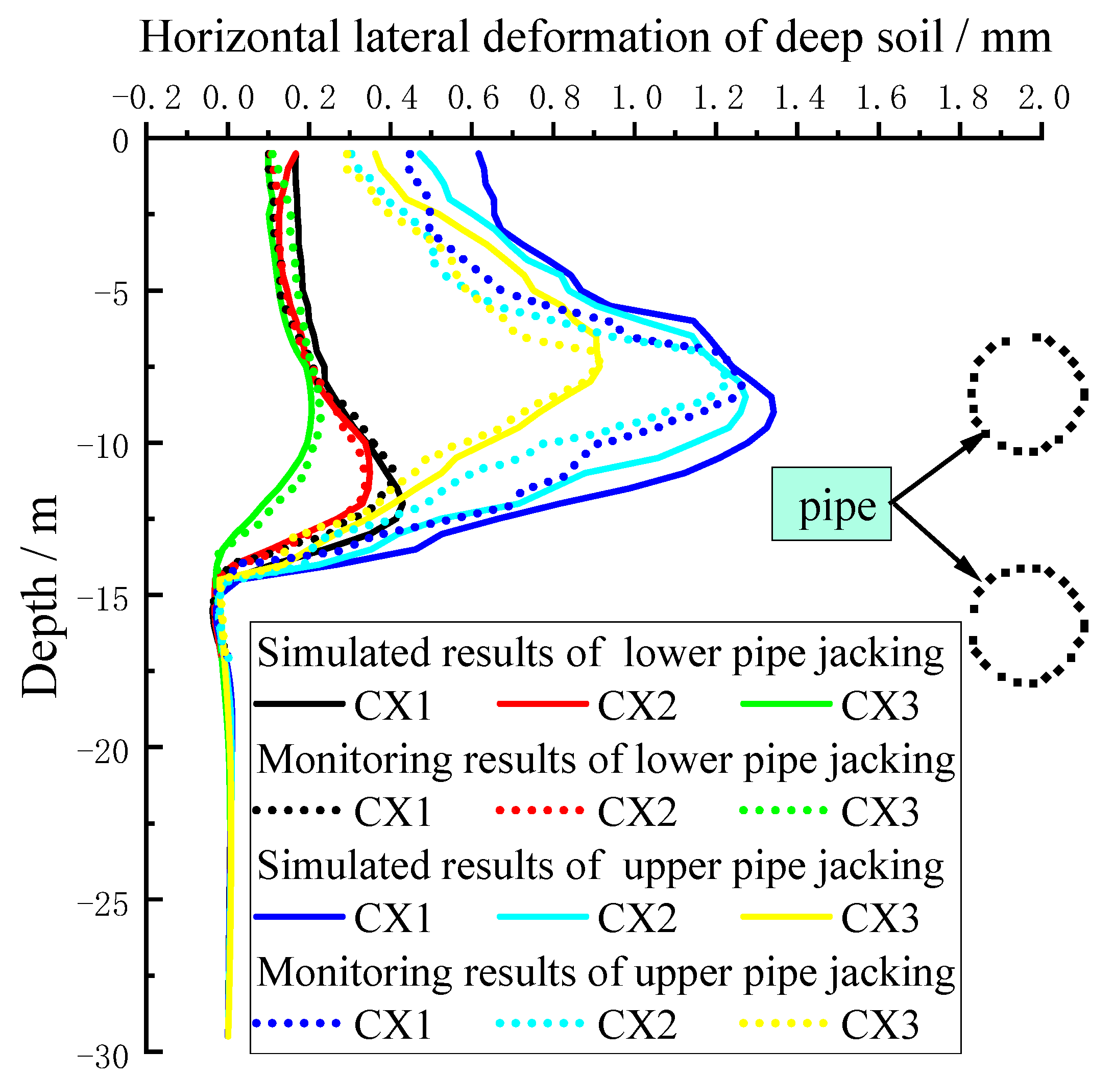 Applsci 12 12780 g011