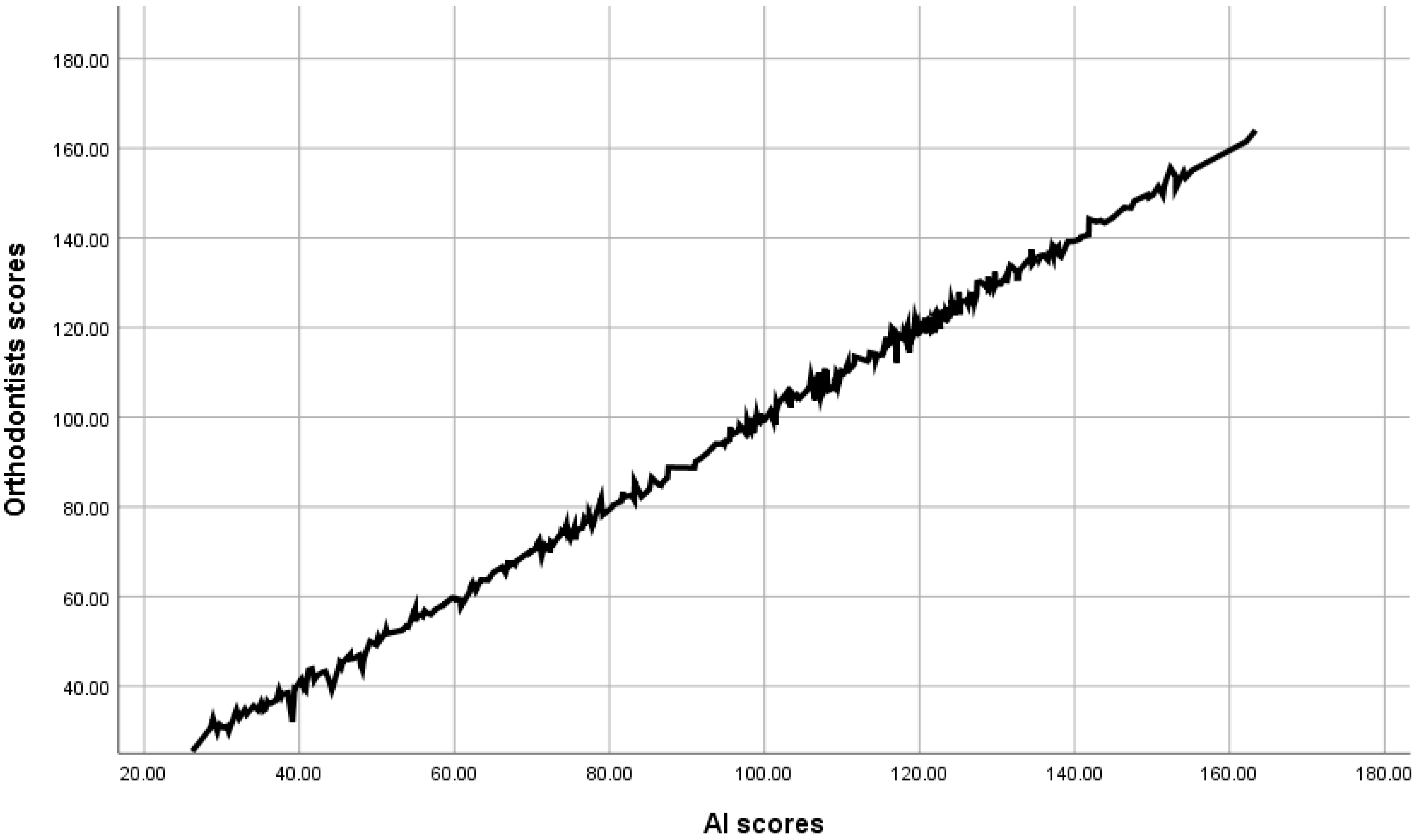 Applsci 12 12784 g005