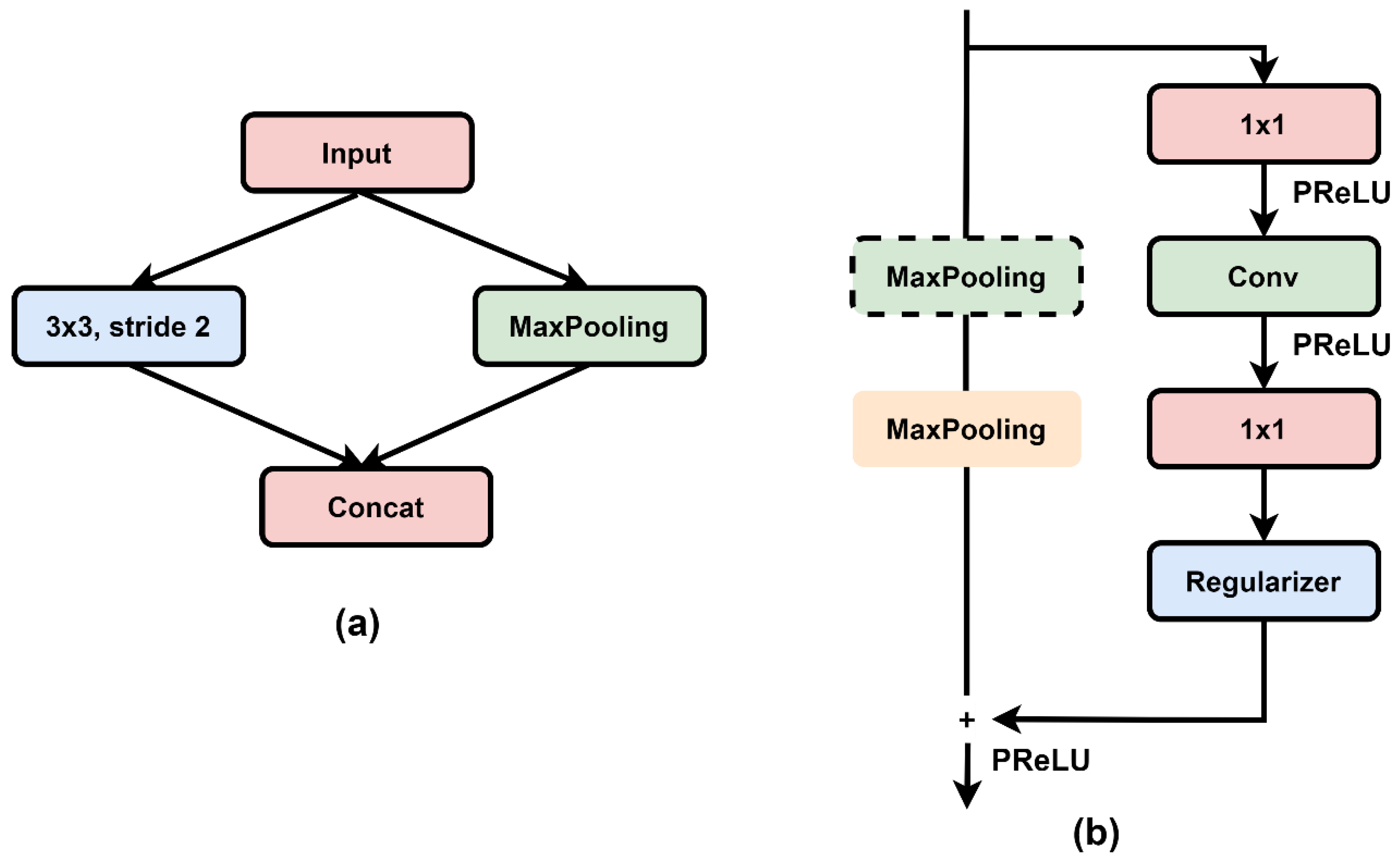 Applsci 12 12786 g001