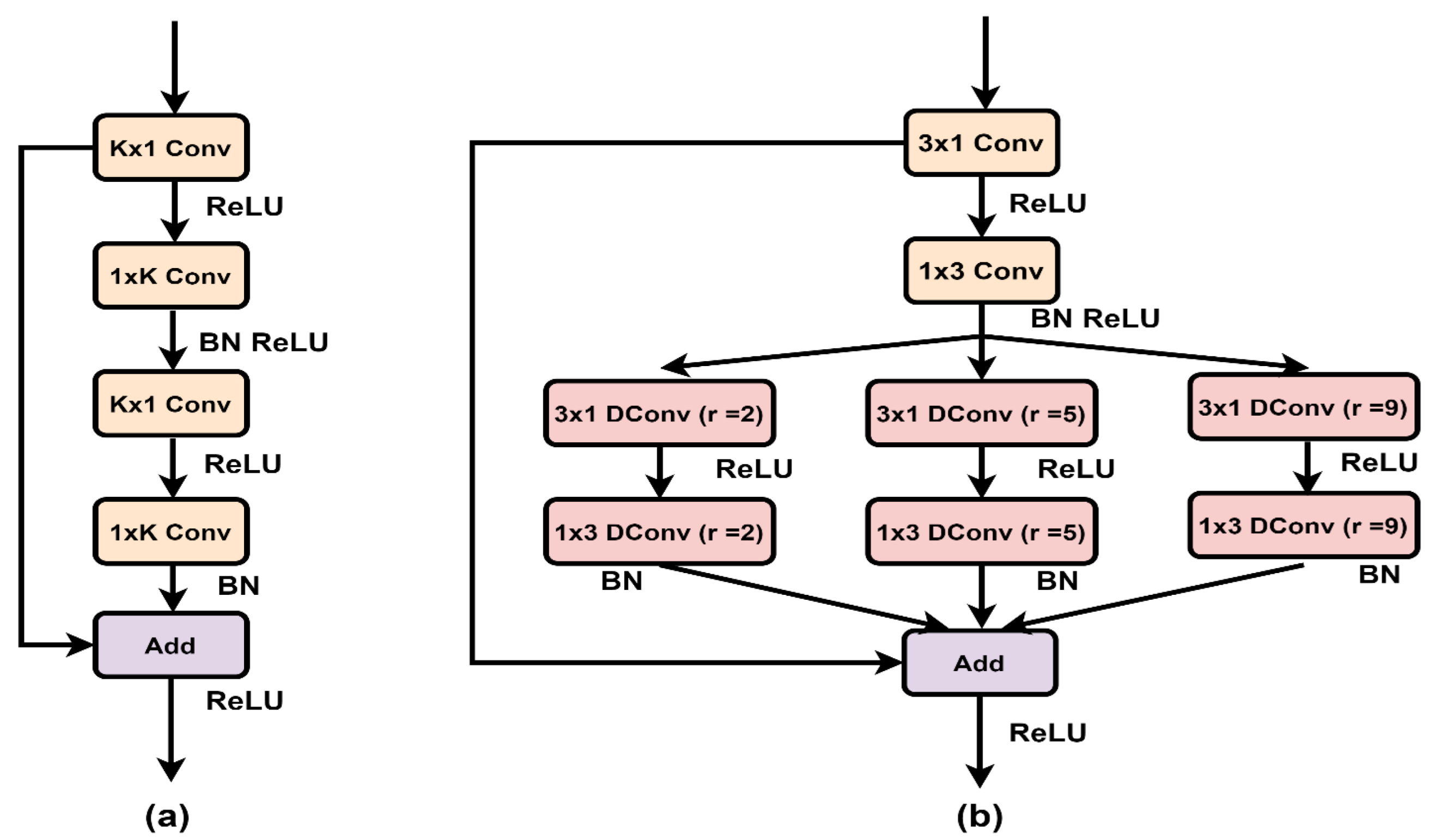 Applsci 12 12786 g004