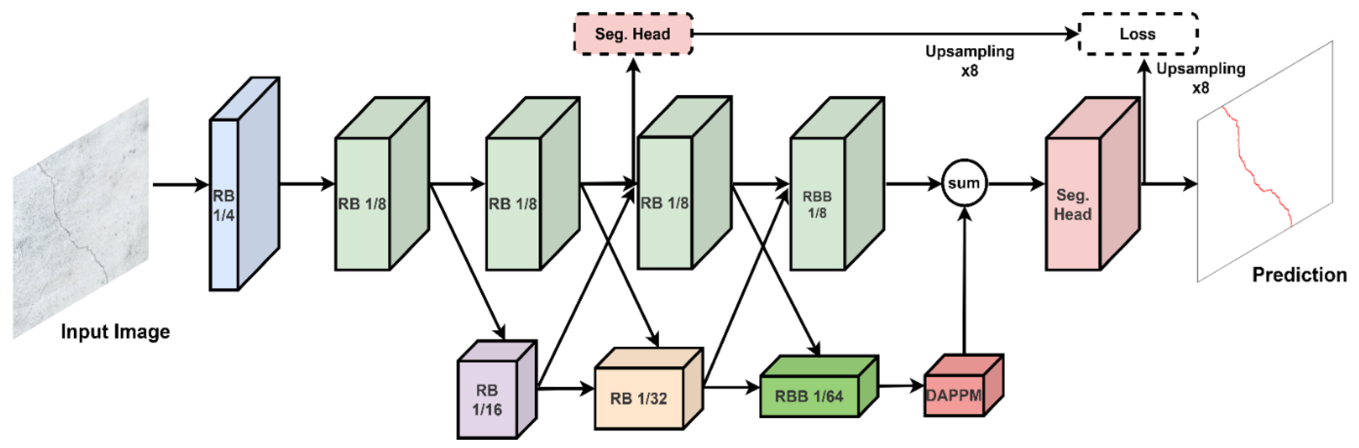 Applsci 12 12786 g006