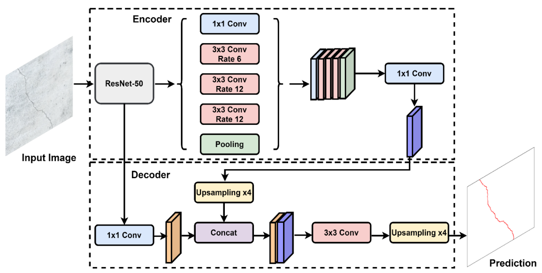 Applsci 12 12786 g007