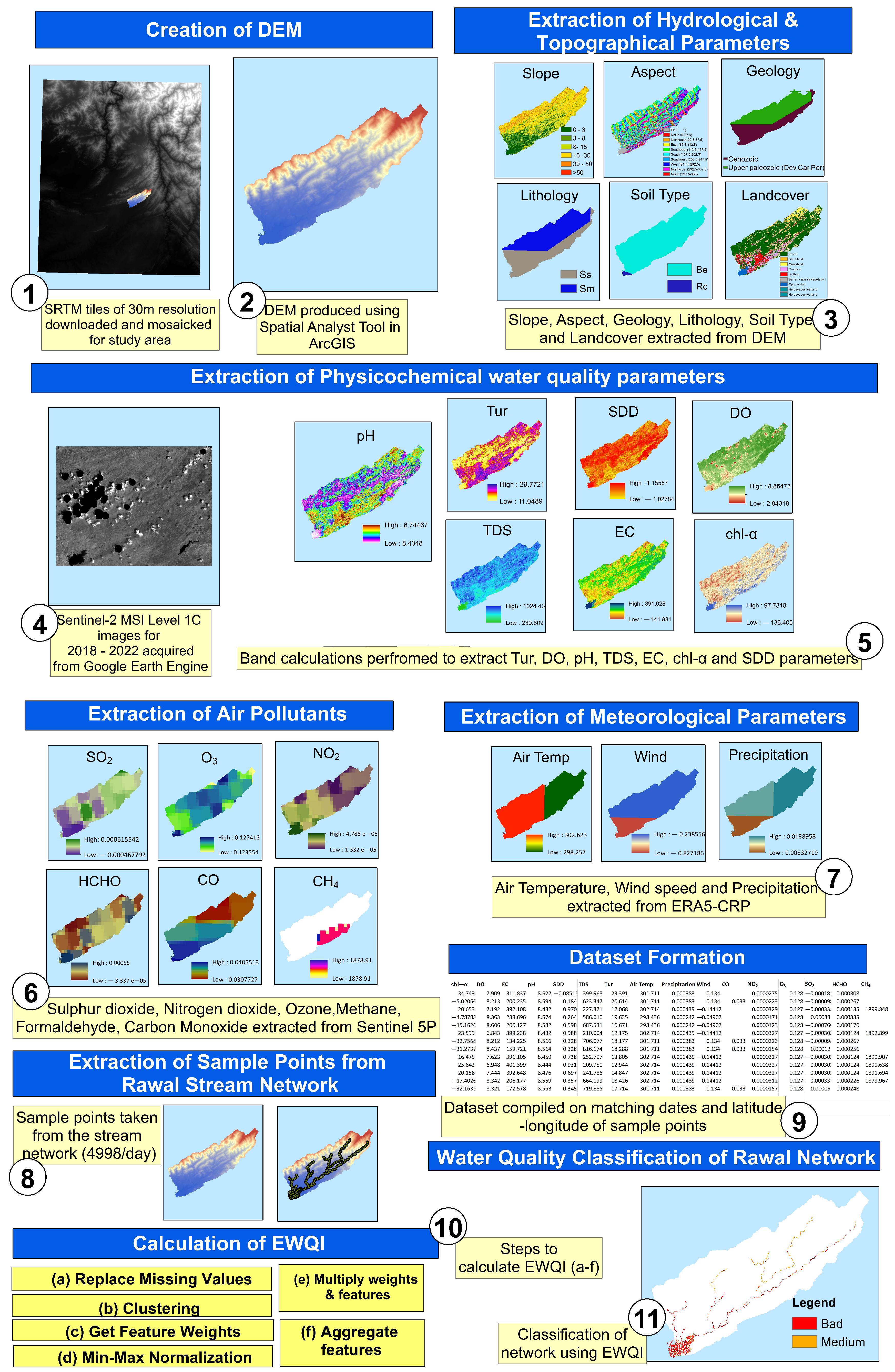 Applsci 12 12787 g001