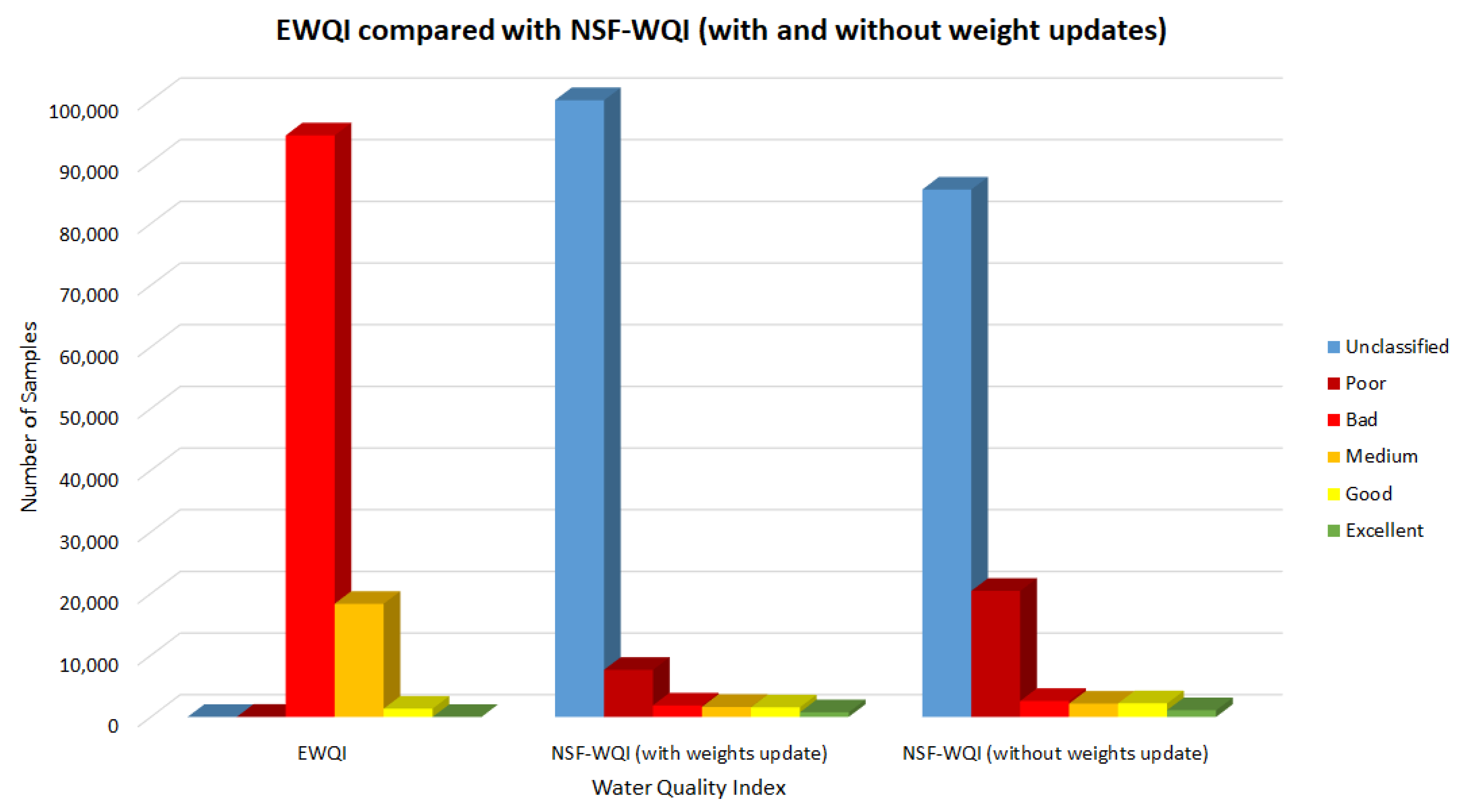 Applsci 12 12787 g007