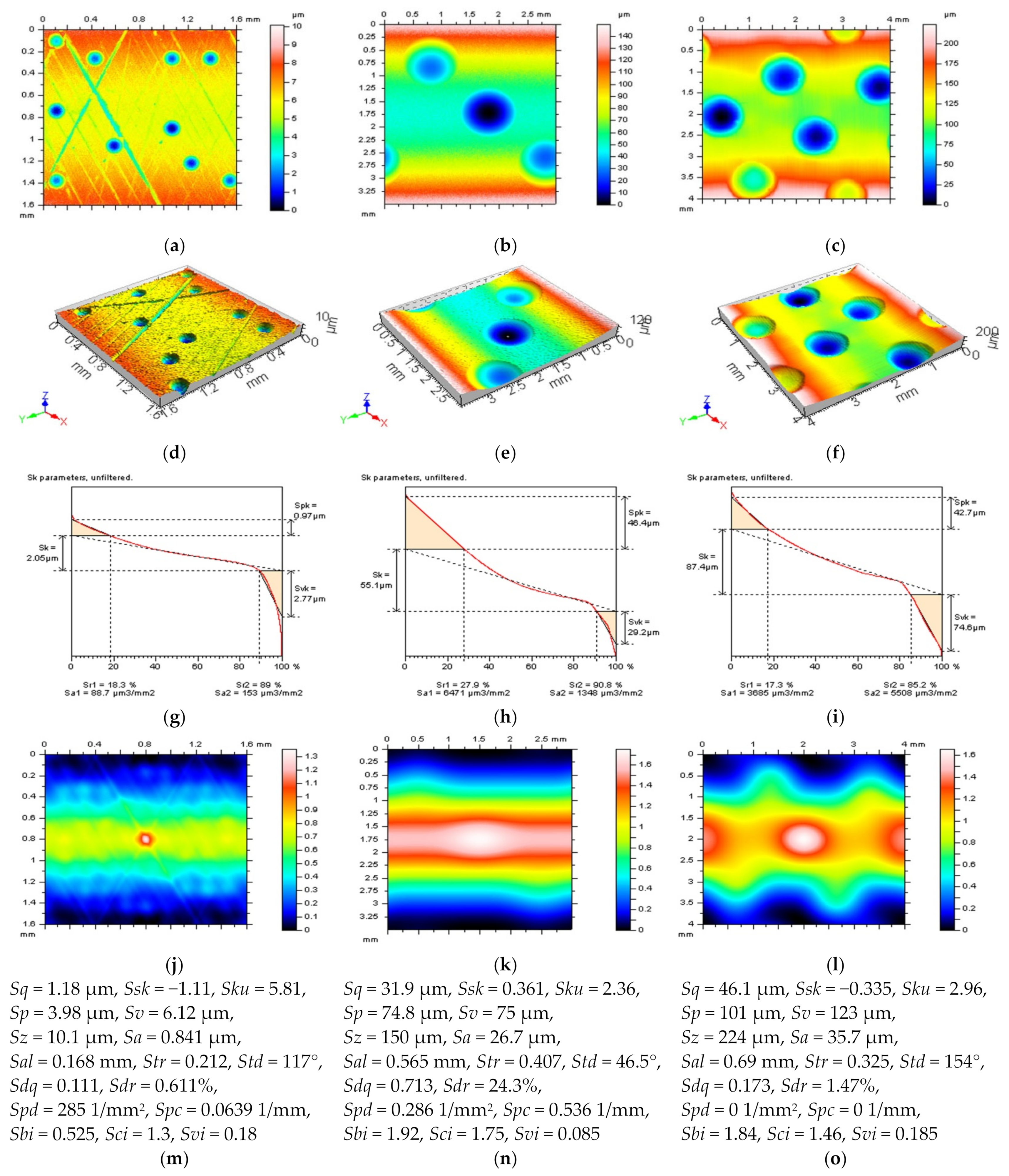 Applsci 12 12788 g001 Applsci 12 12788 g001