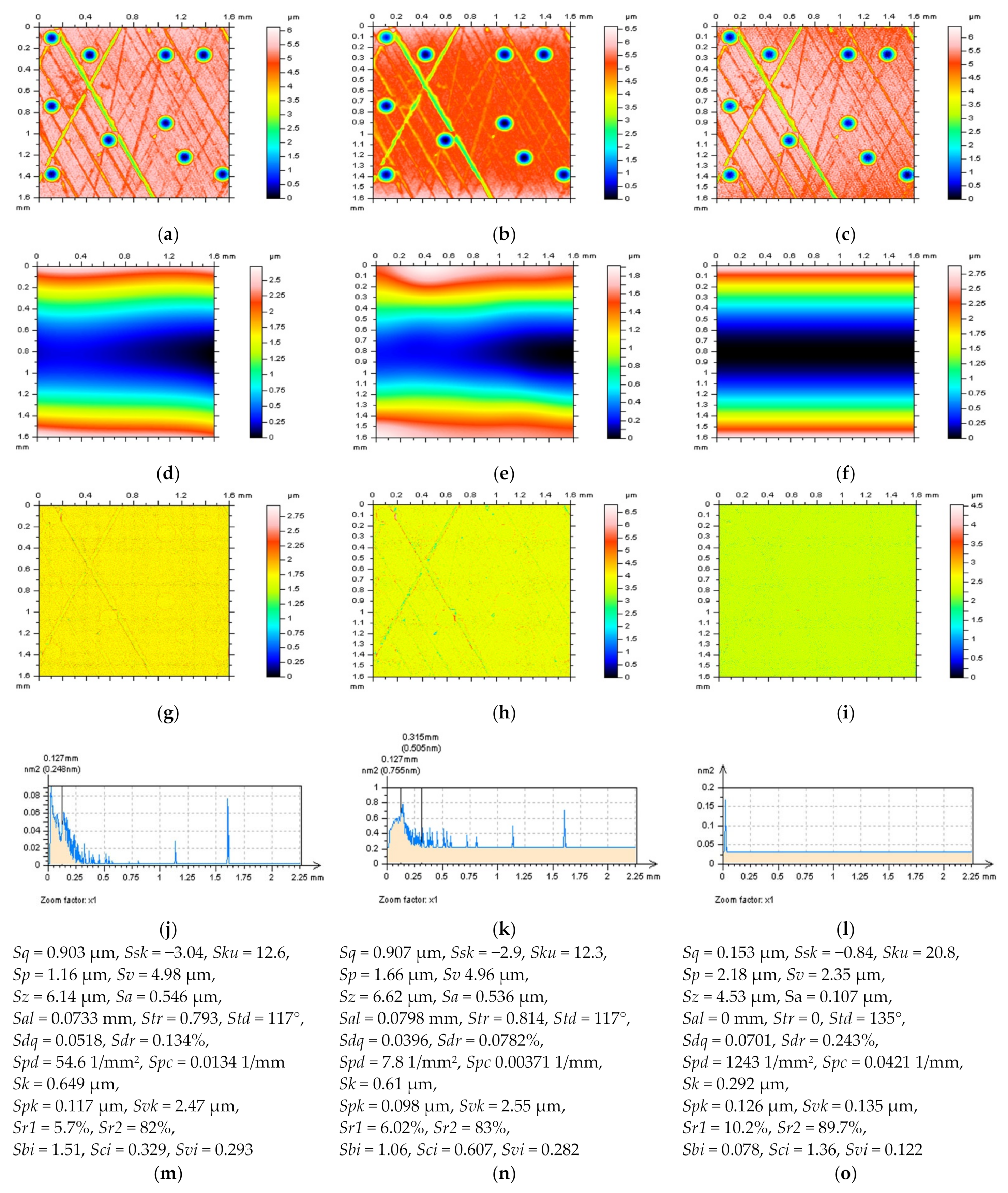 Applsci 12 12788 g004 Applsci 12 12788 g004