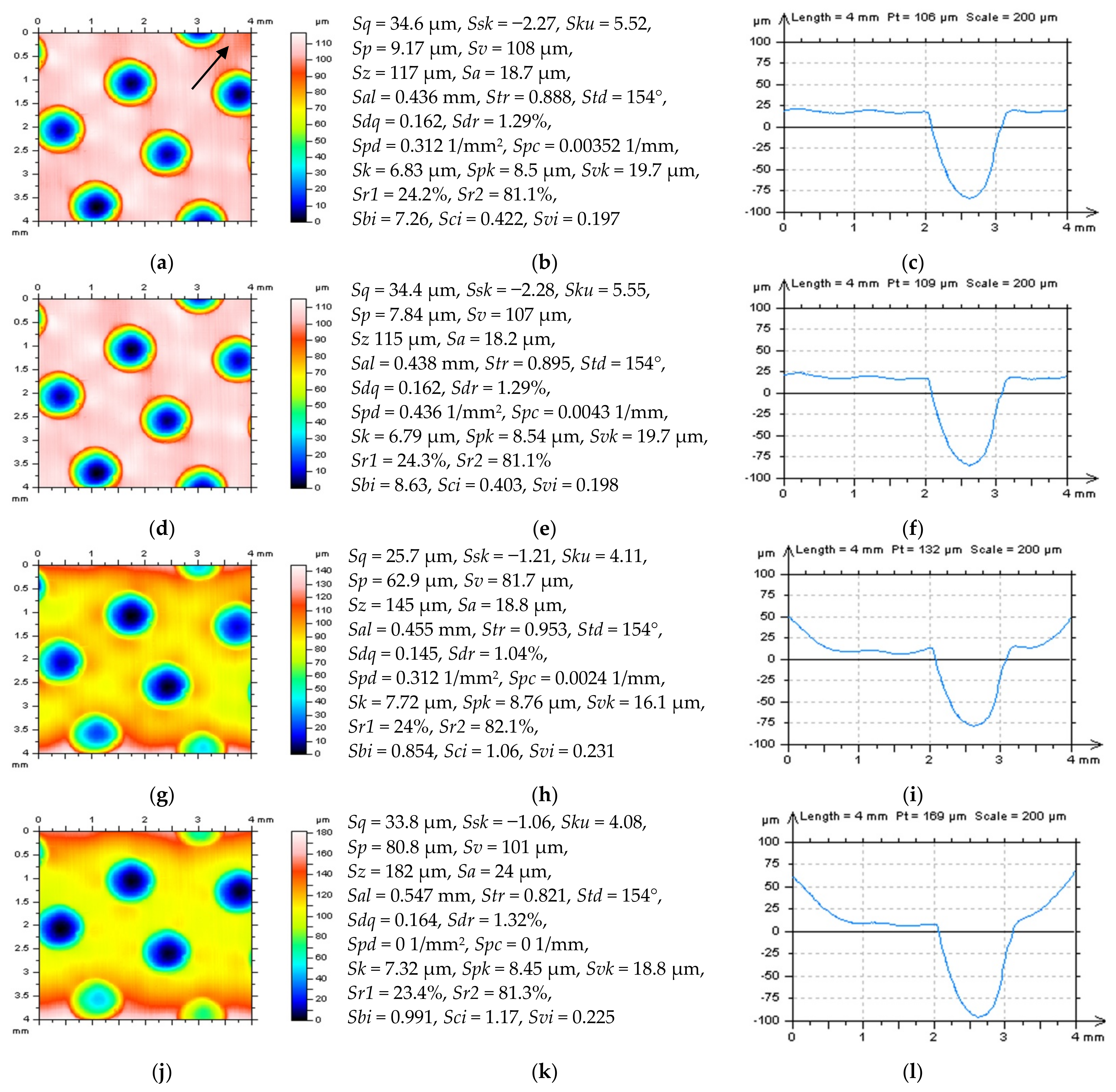 Applsci 12 12788 g005a Applsci 12 12788 g005a