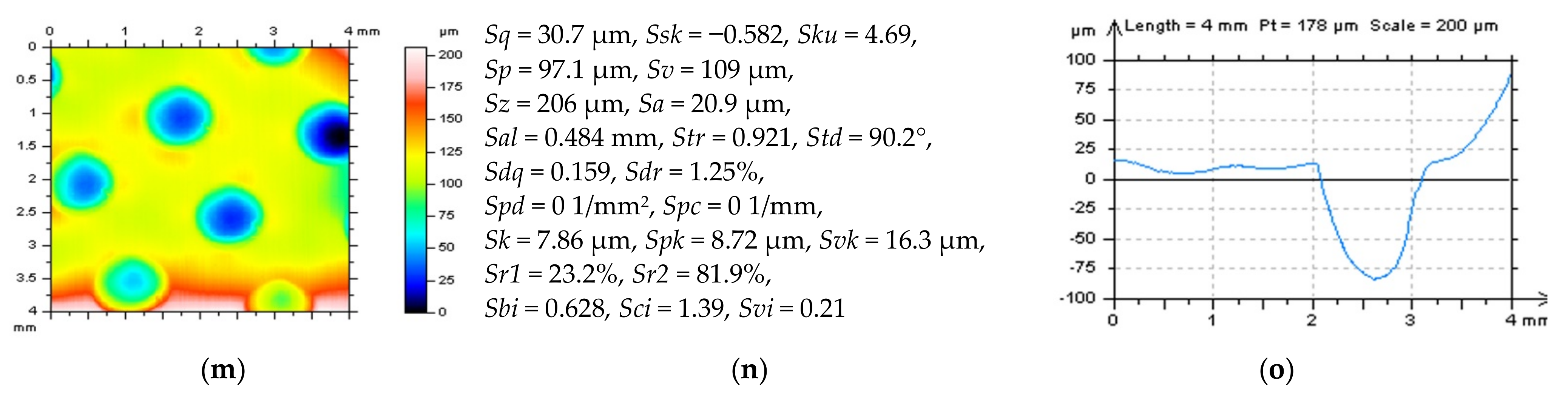 Applsci 12 12788 g005b Applsci 12 12788 g005b