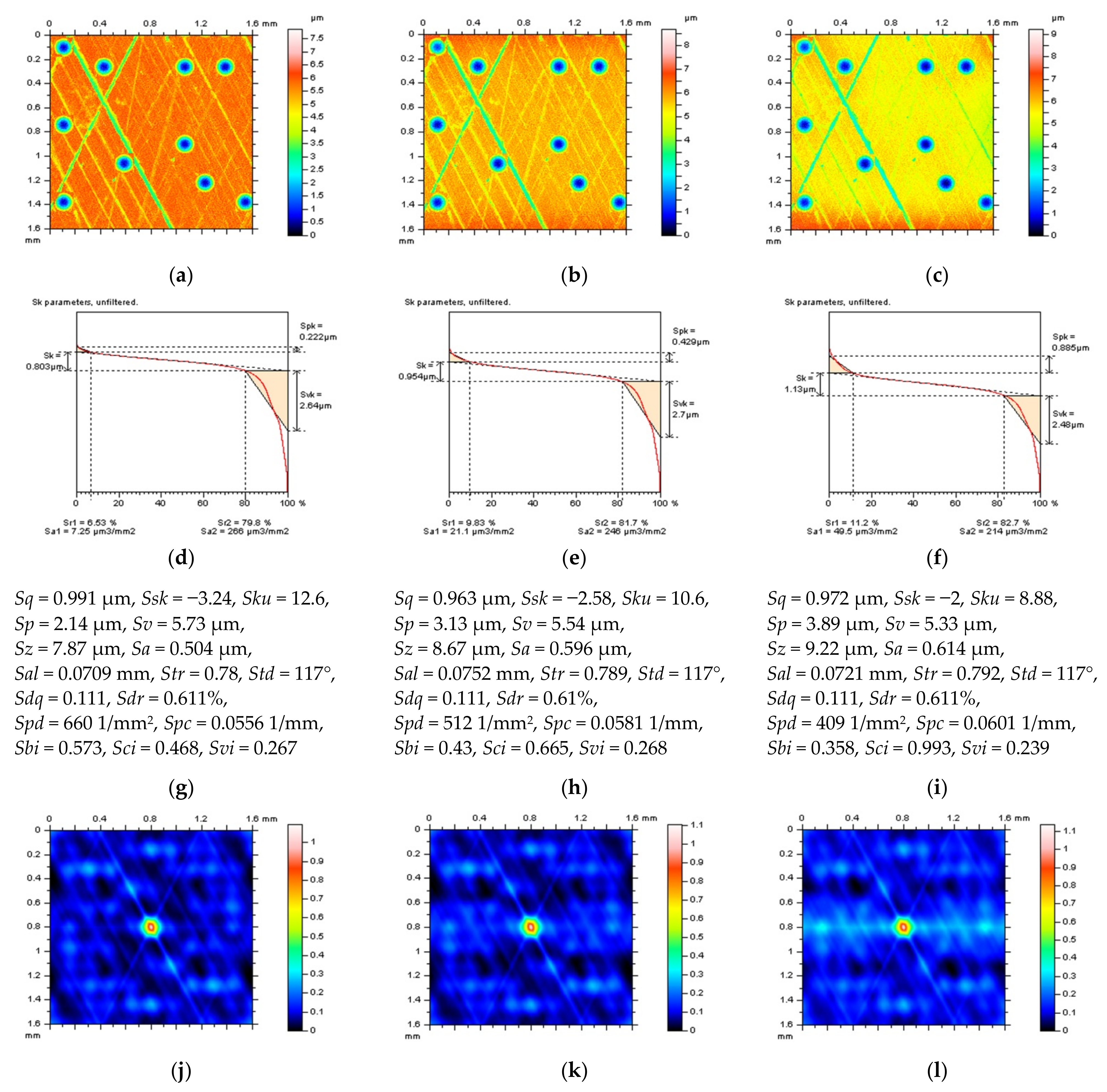 Applsci 12 12788 g006a Applsci 12 12788 g006a