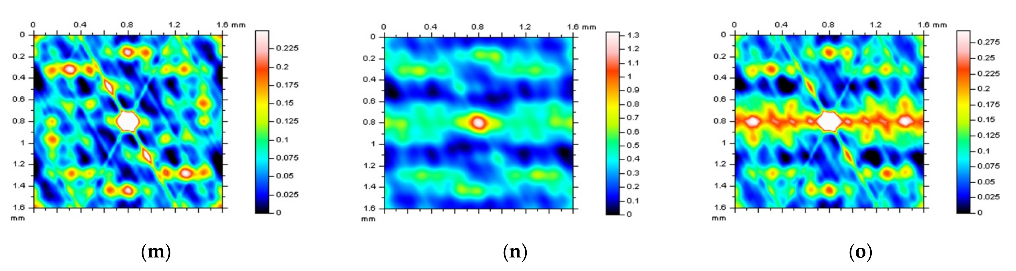 Applsci 12 12788 g006b Applsci 12 12788 g006b