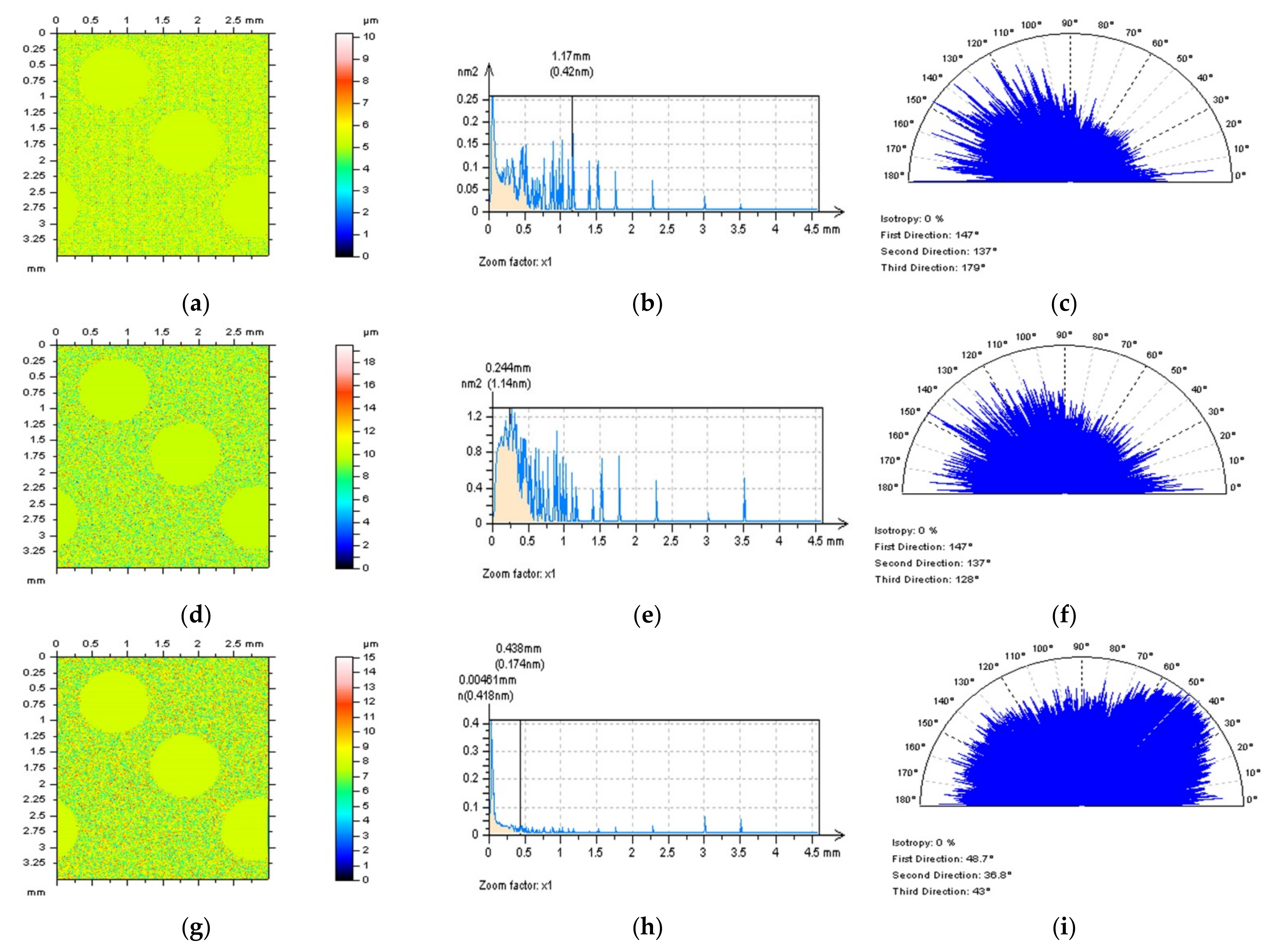 Applsci 12 12788 g007a Applsci 12 12788 g007a