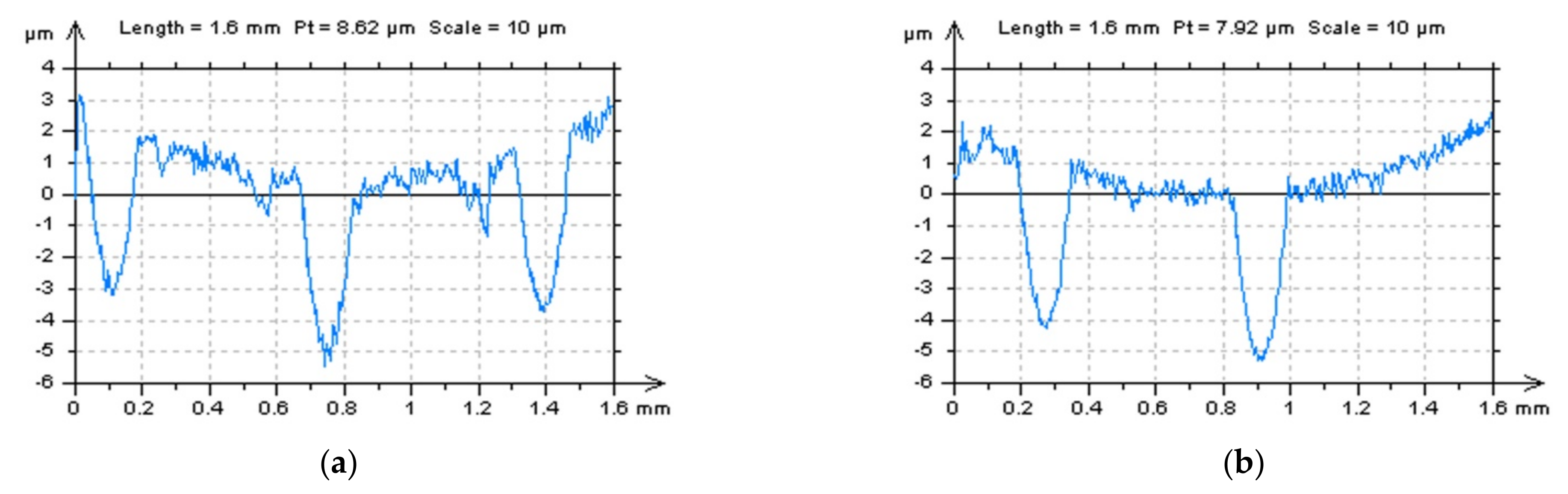 Applsci 12 12788 g008a Applsci 12 12788 g008a