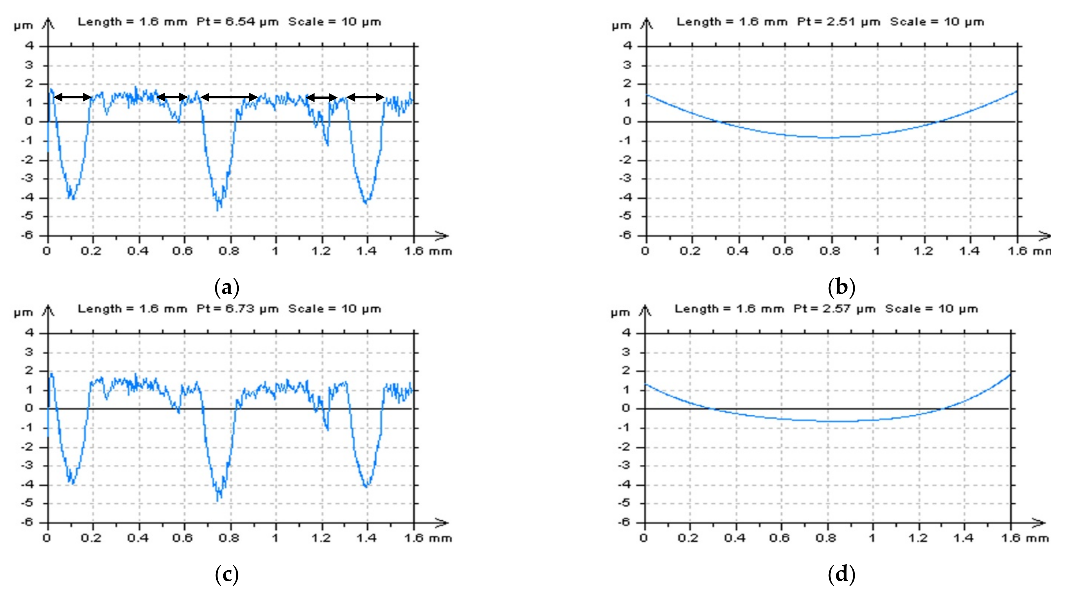Applsci 12 12788 g009a Applsci 12 12788 g009a