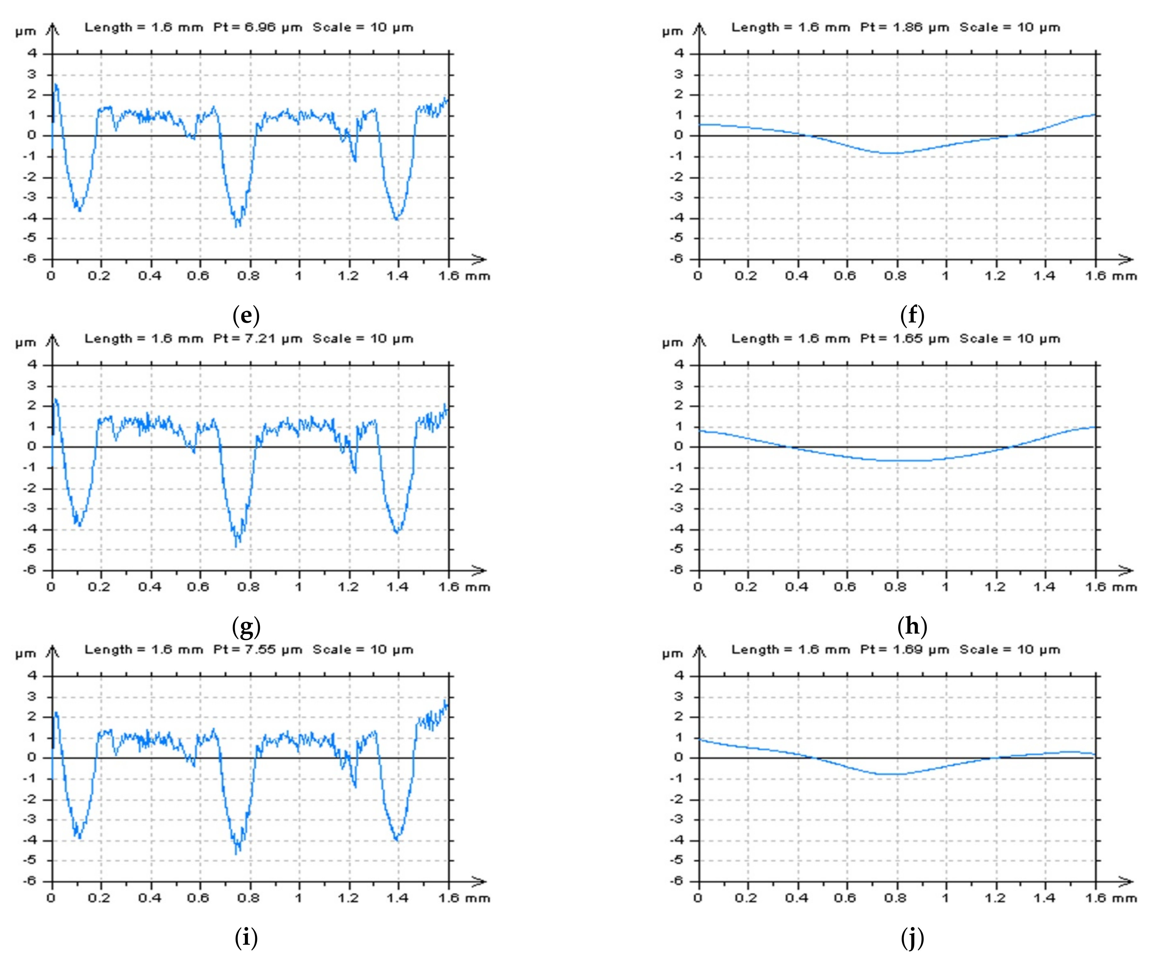 Applsci 12 12788 g009b Applsci 12 12788 g009b