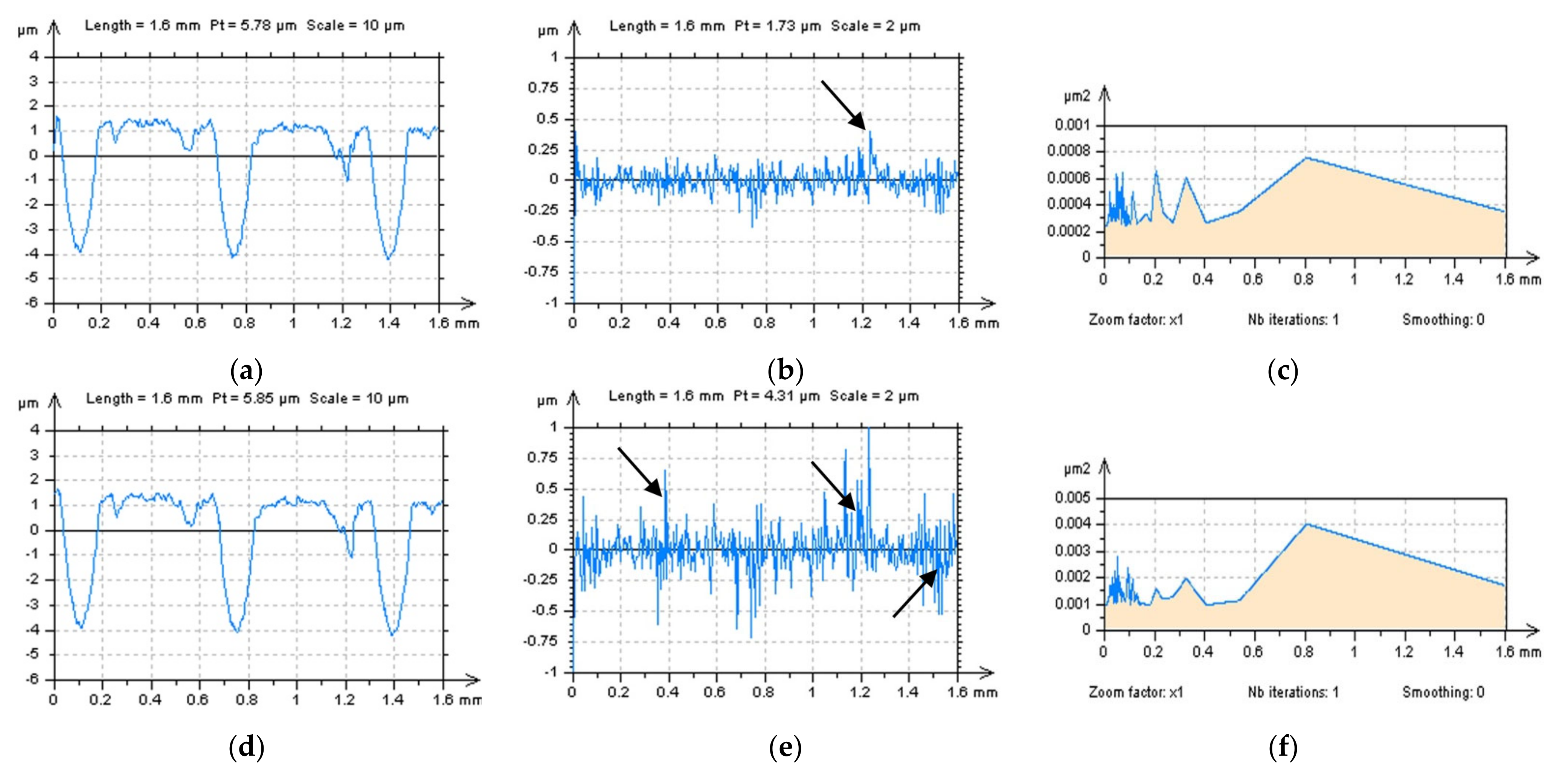 Applsci 12 12788 g010a Applsci 12 12788 g010a