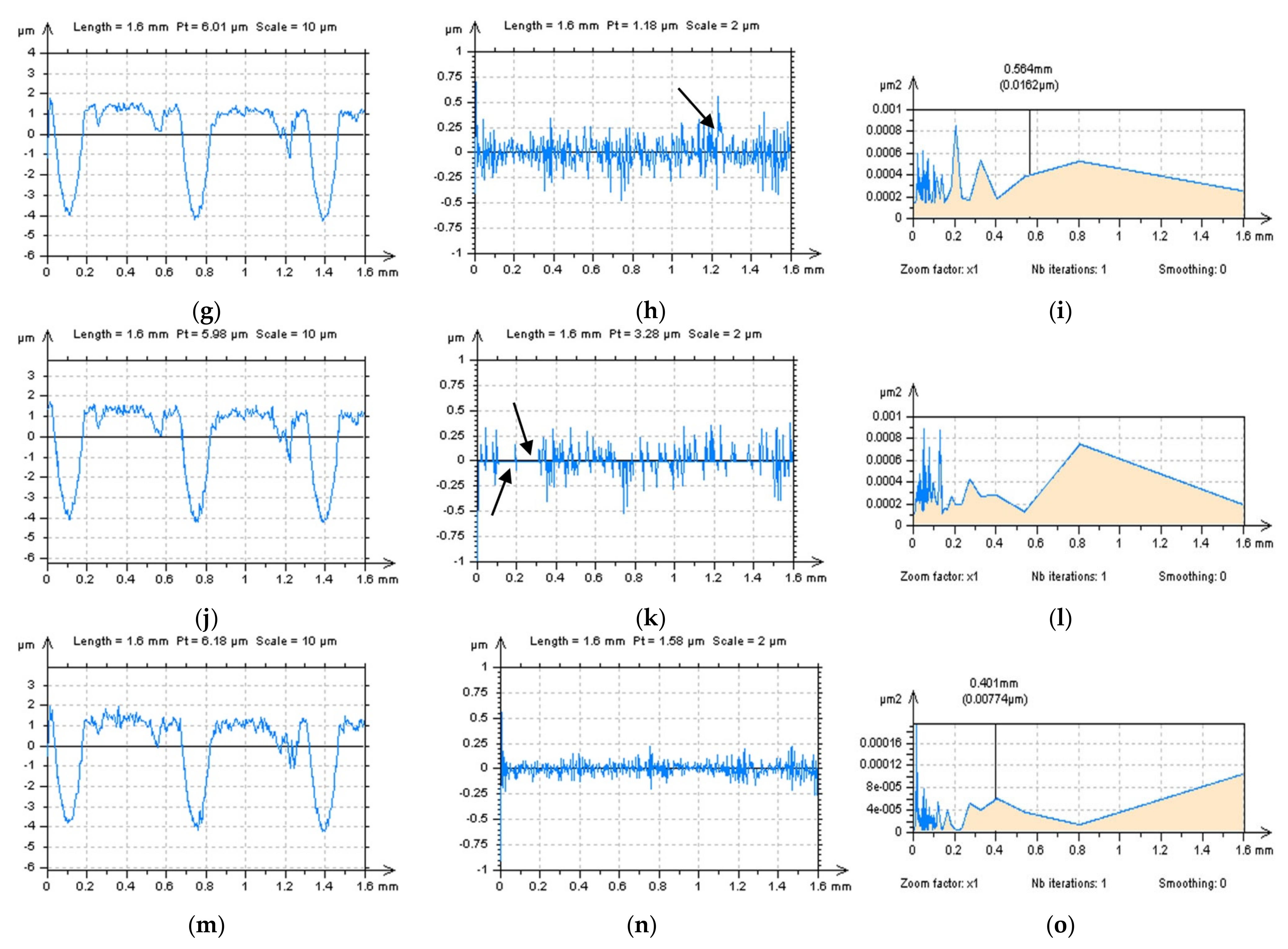 Applsci 12 12788 g010b Applsci 12 12788 g010b