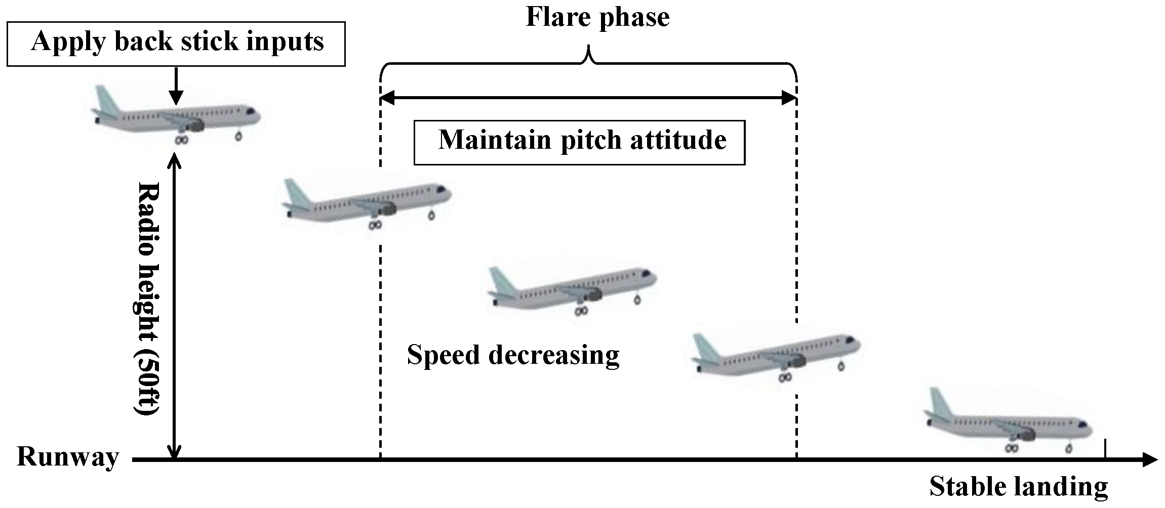 Applsci 12 12789 g002 Applsci 12 12789 g002
