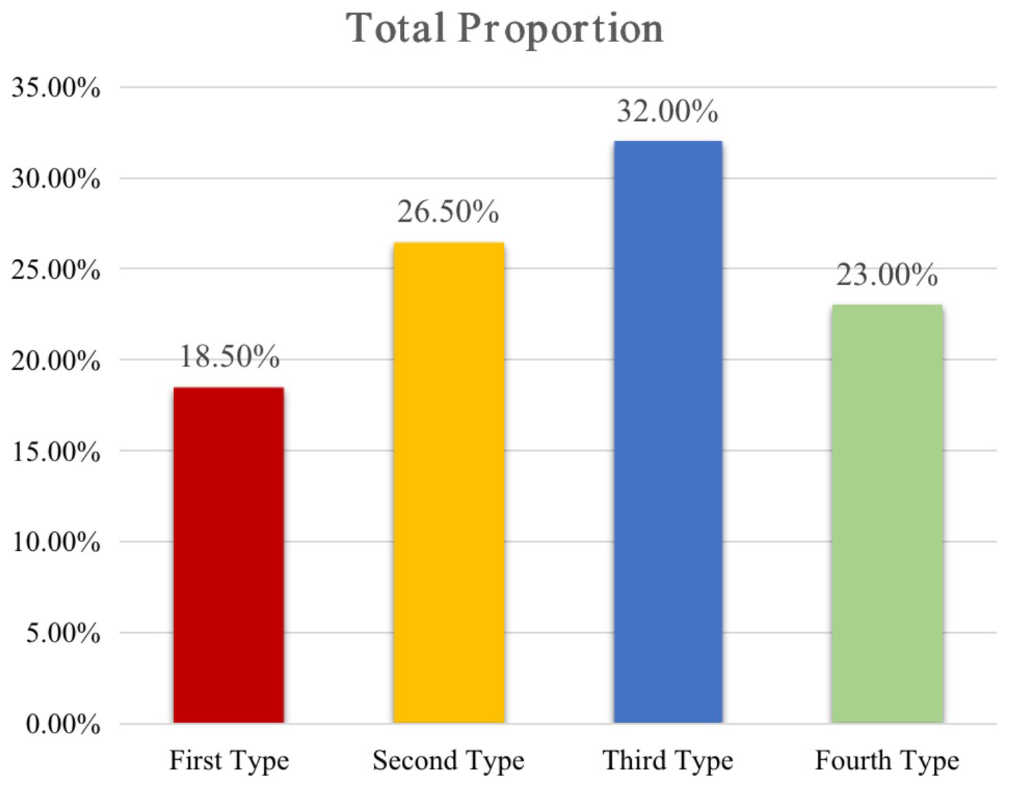 Applsci 12 12789 g006 Applsci 12 12789 g006