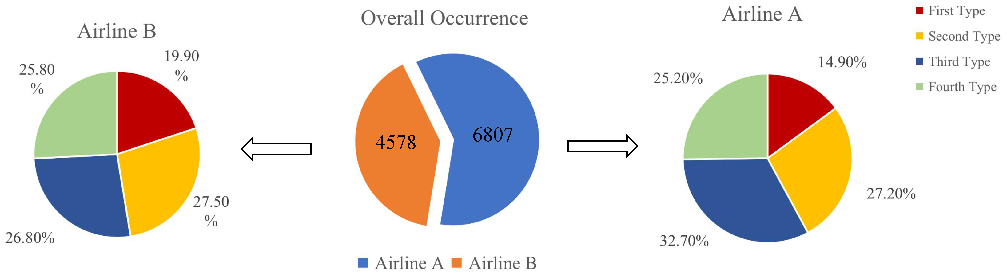 Applsci 12 12789 g007 Applsci 12 12789 g007