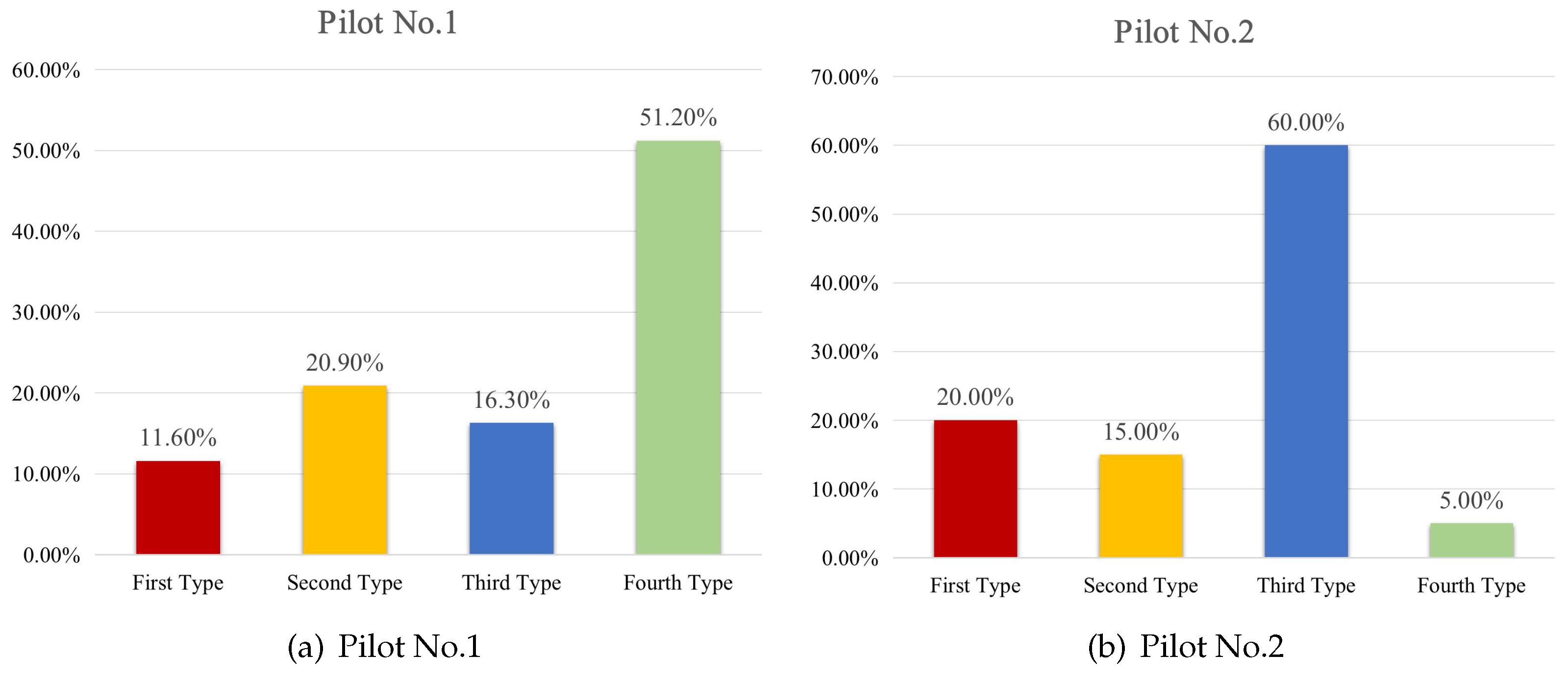 Applsci 12 12789 g009 Applsci 12 12789 g009