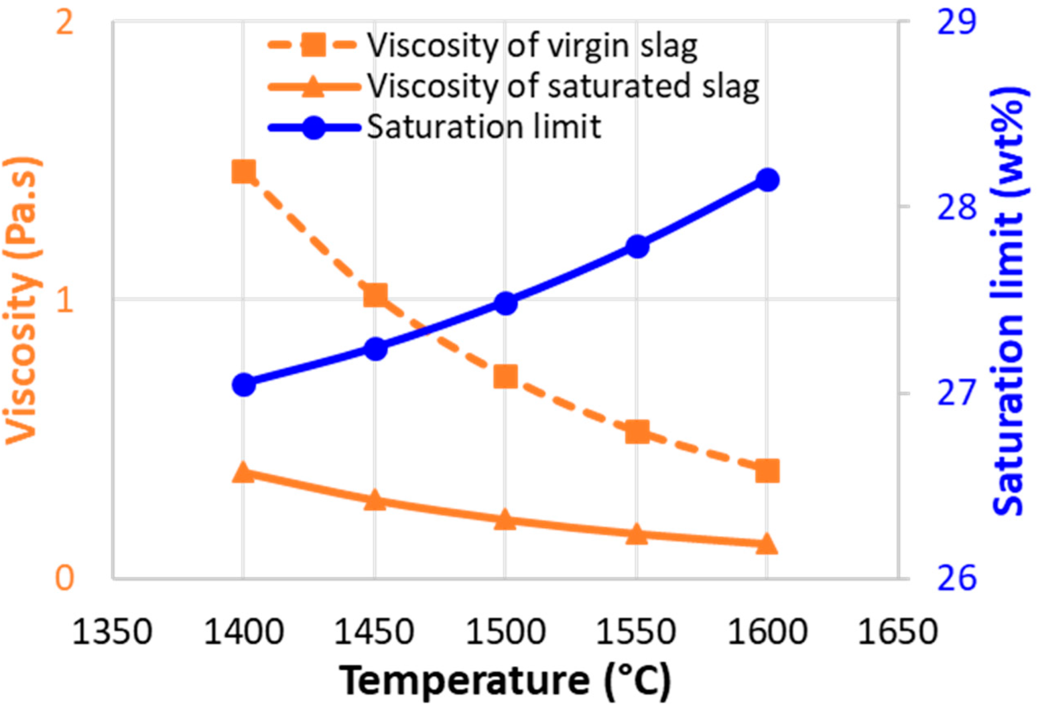 Applsci 12 12791 g001 Applsci 12 12791 g001
