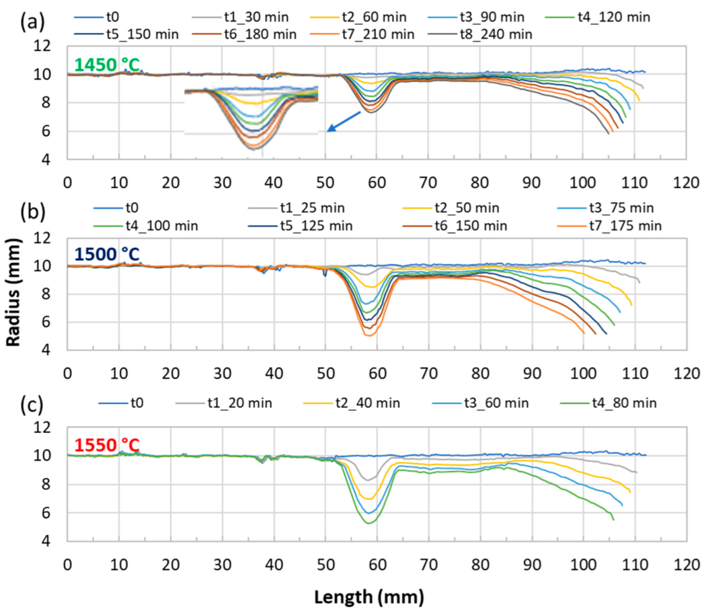 Applsci 12 12791 g002 Applsci 12 12791 g002