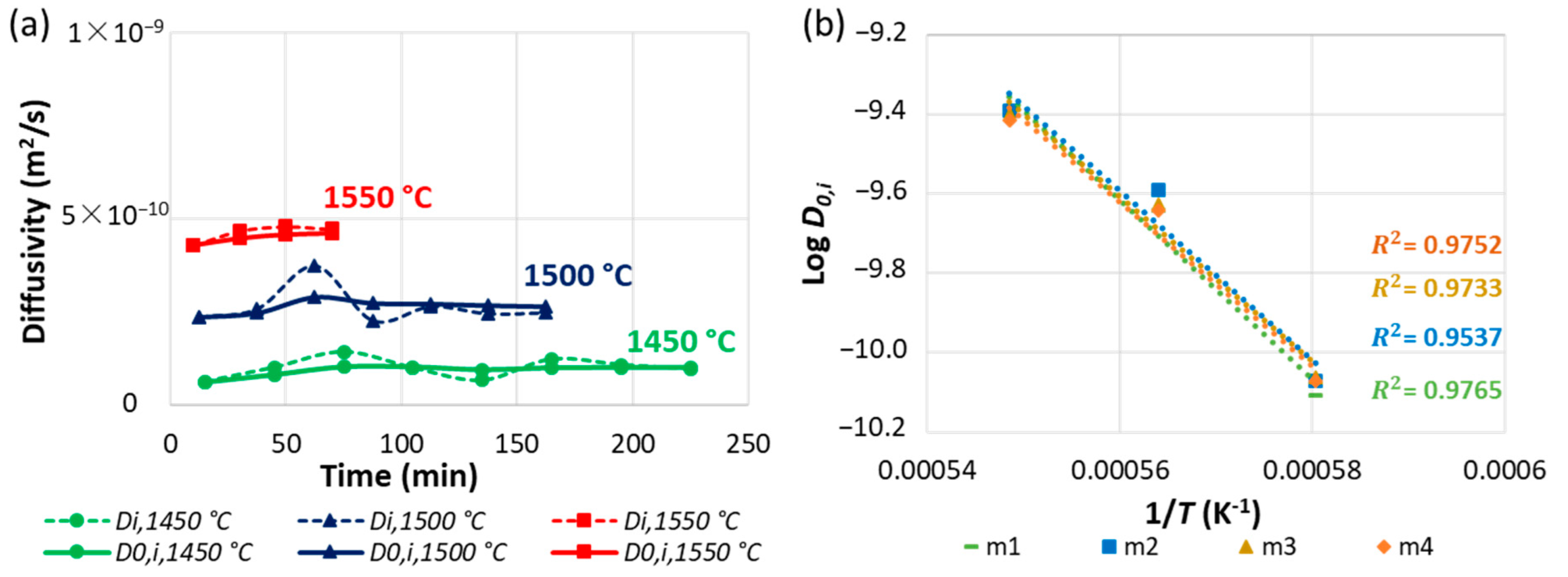 Applsci 12 12791 g005 Applsci 12 12791 g005