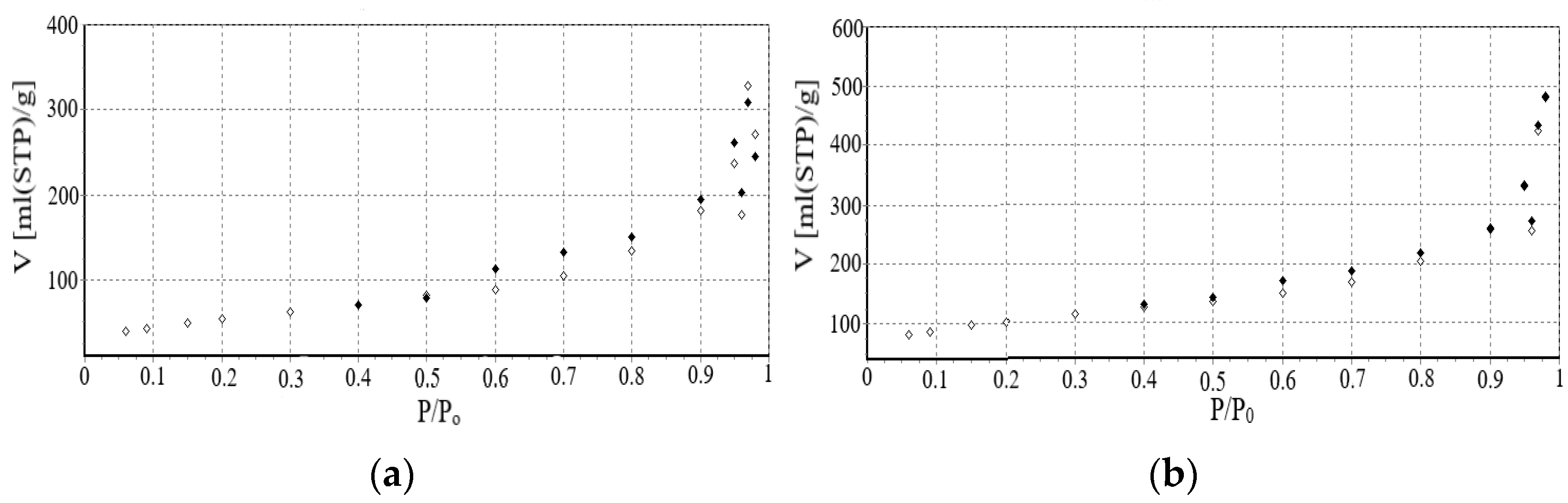 Applsci 12 12792 g002 550