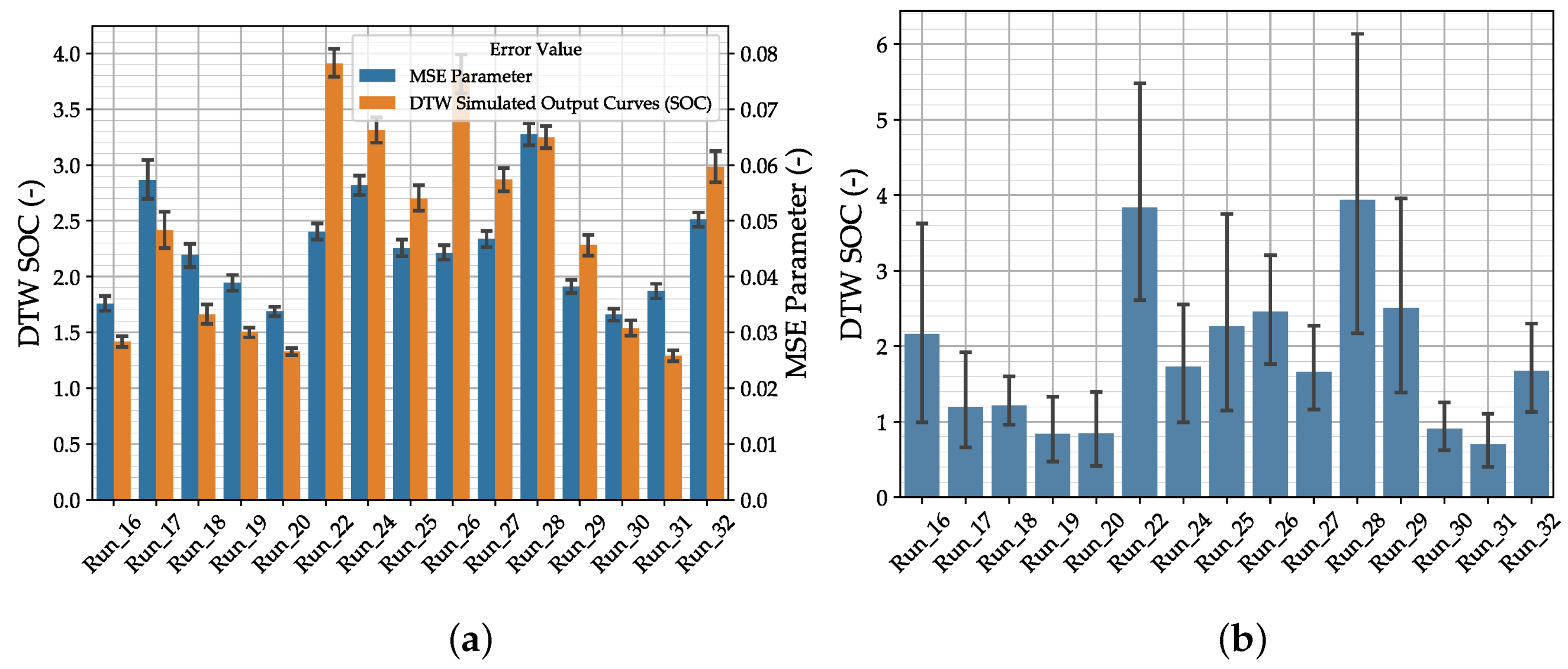 Applsci 12 12793 g007