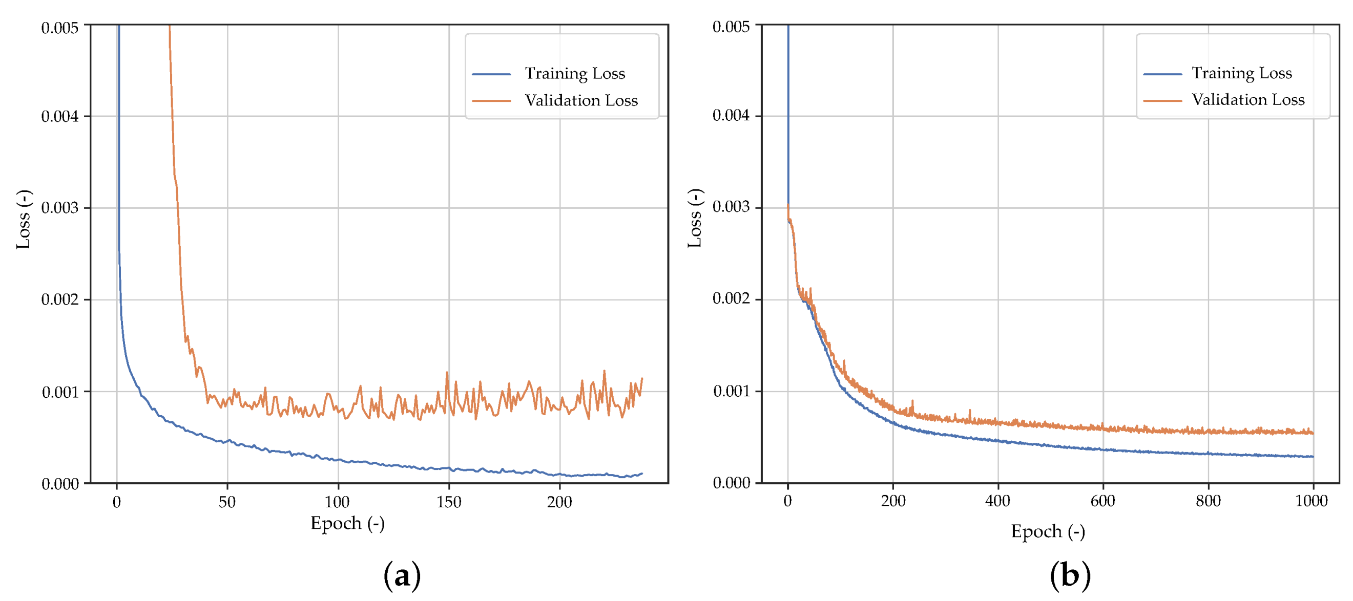 Applsci 12 12793 g008