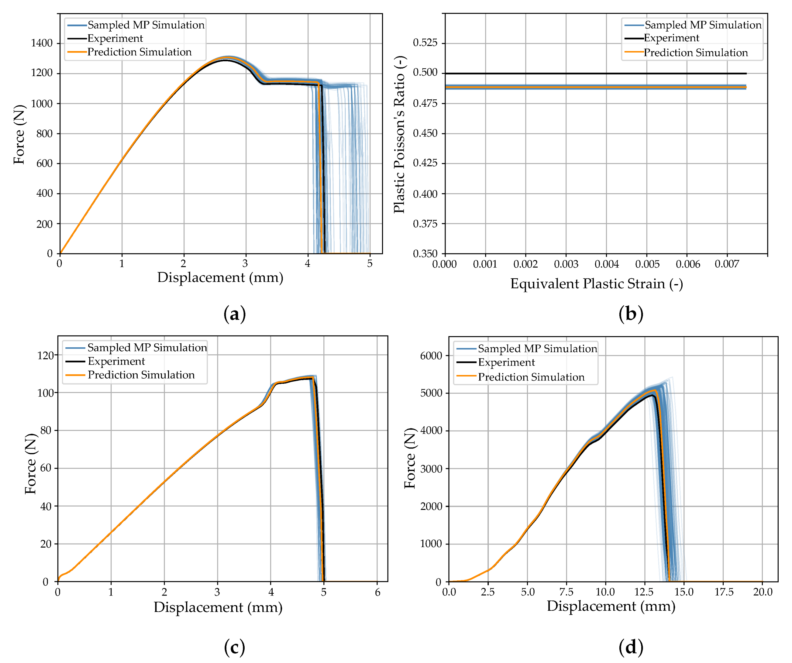 Applsci 12 12793 g009