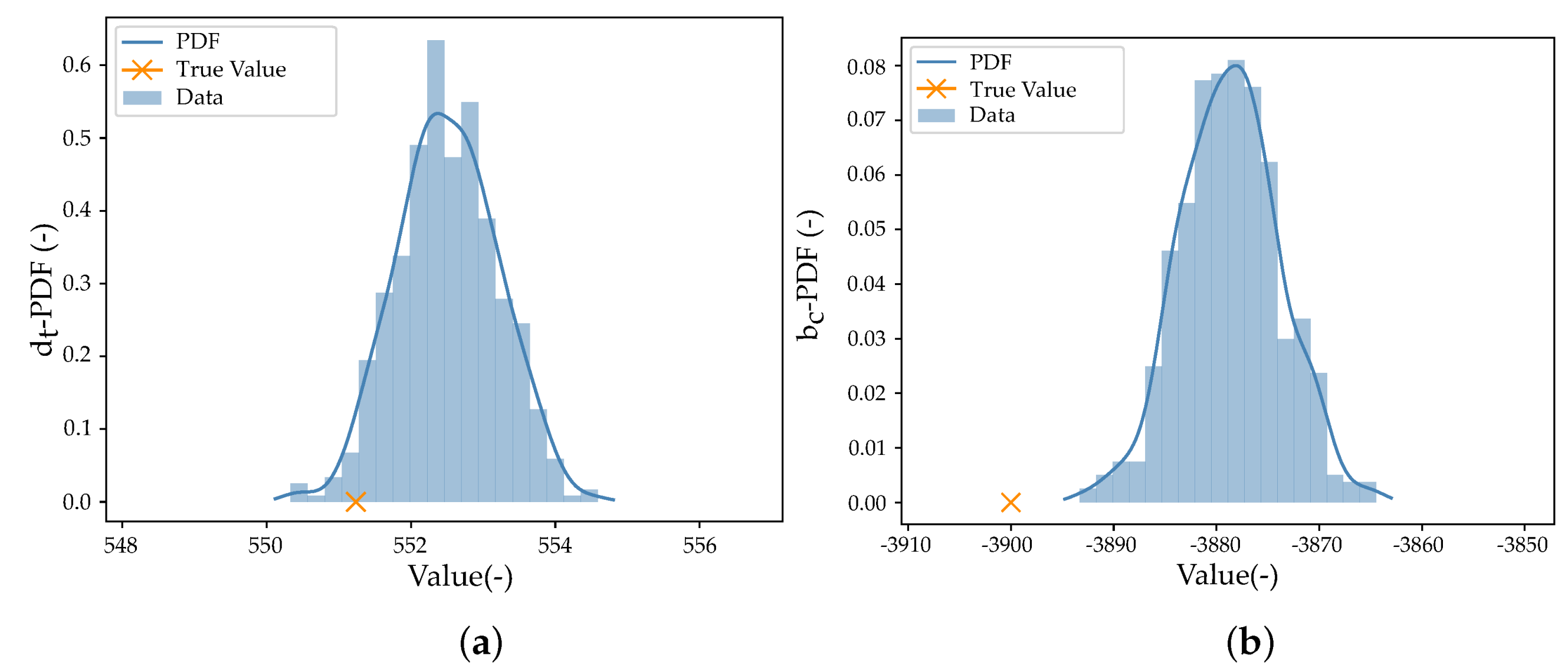 Applsci 12 12793 g010