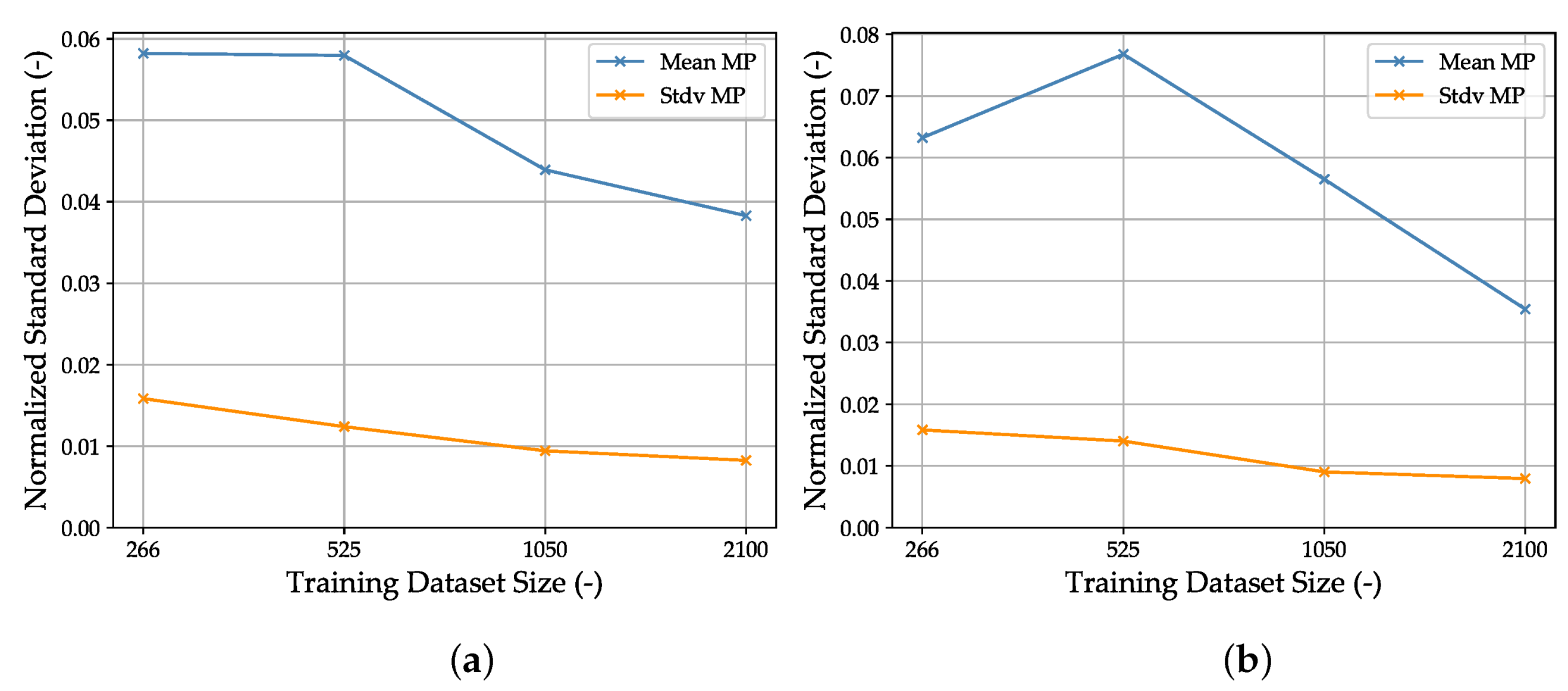 Applsci 12 12793 g011