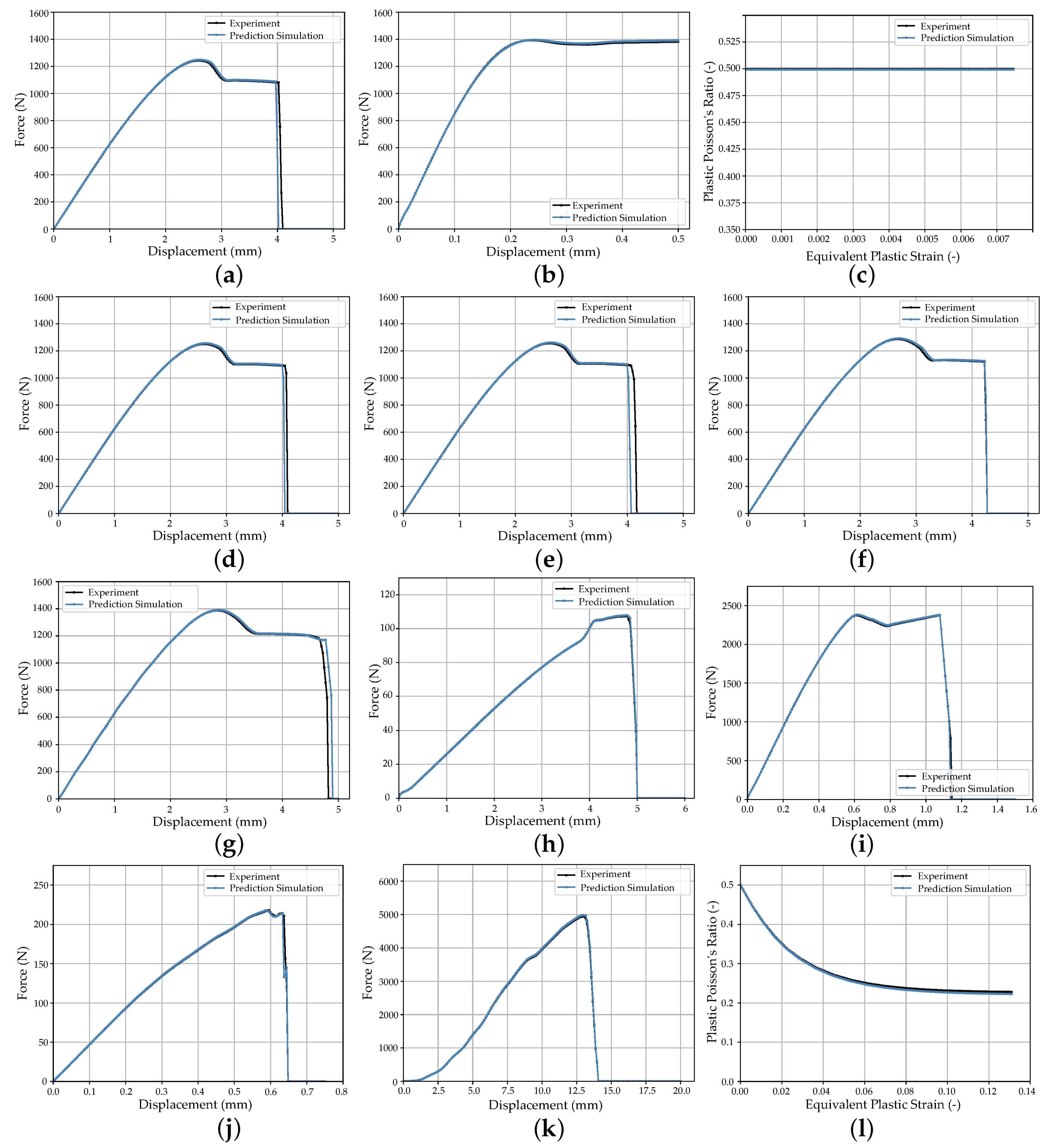 Applsci 12 12793 g0a1