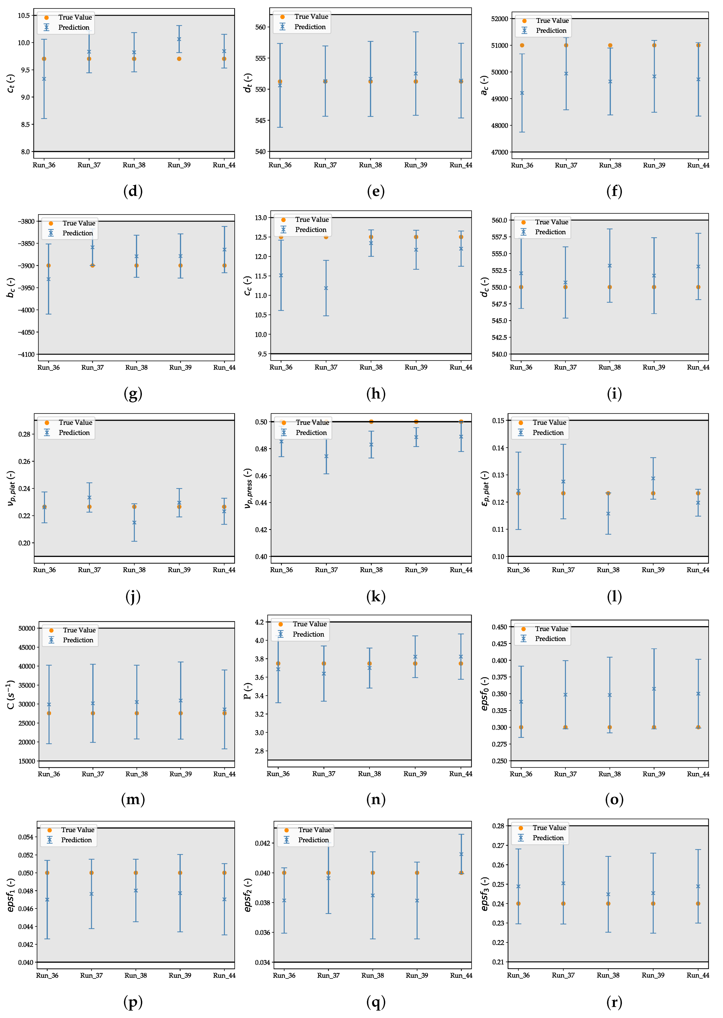 Applsci 12 12793 g0a2b