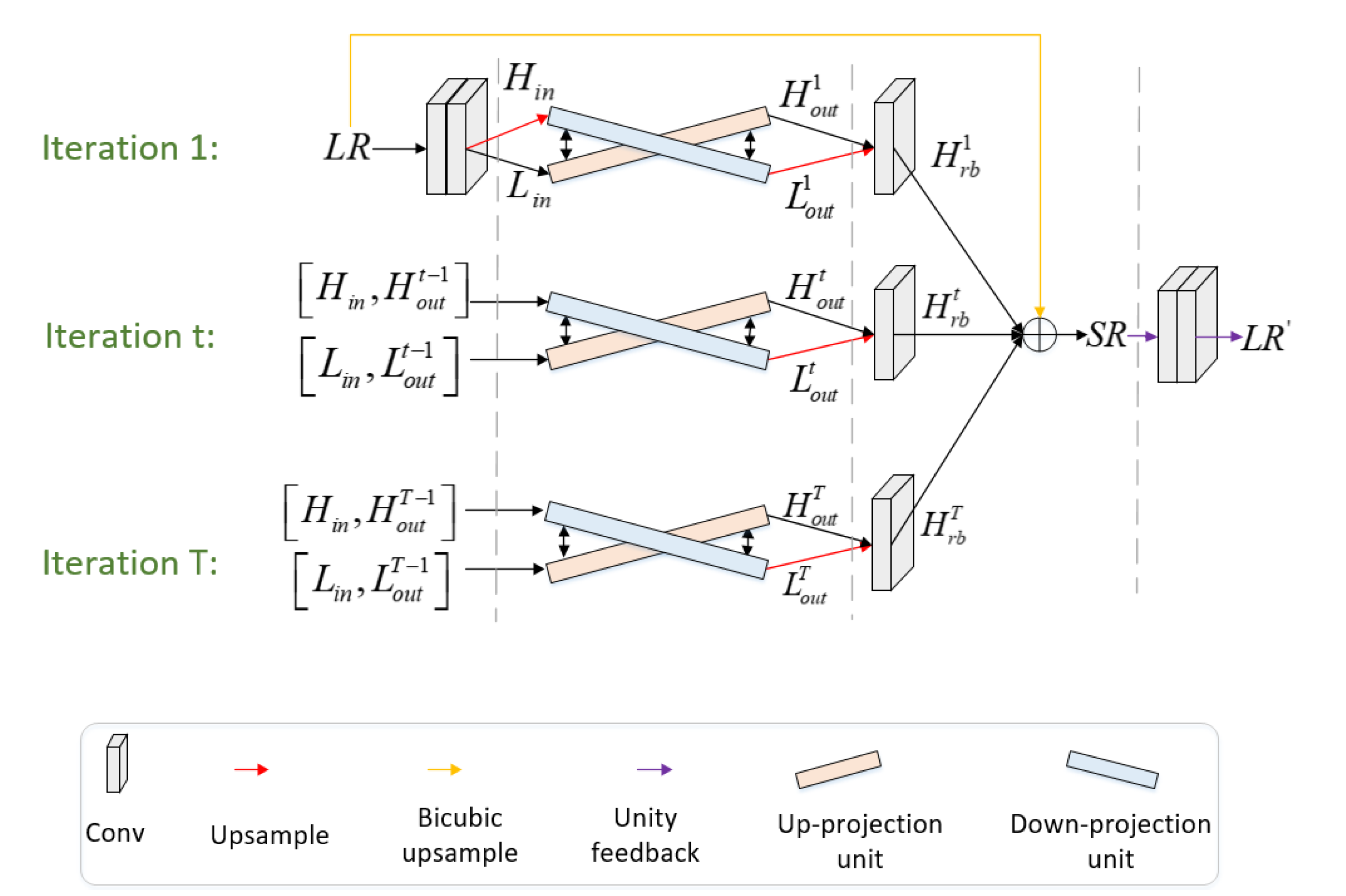 Applsci 12 12794 g003