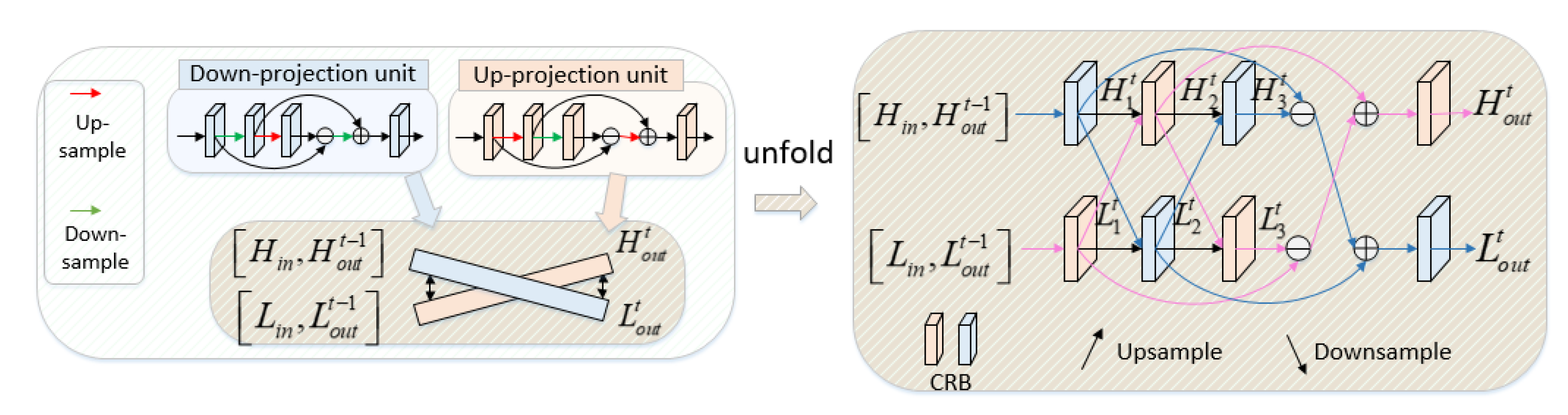 Applsci 12 12794 g004