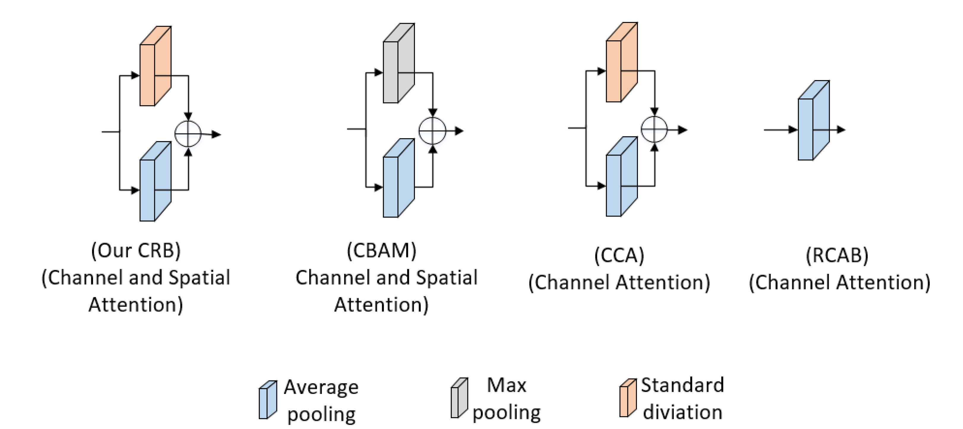 Applsci 12 12794 g009