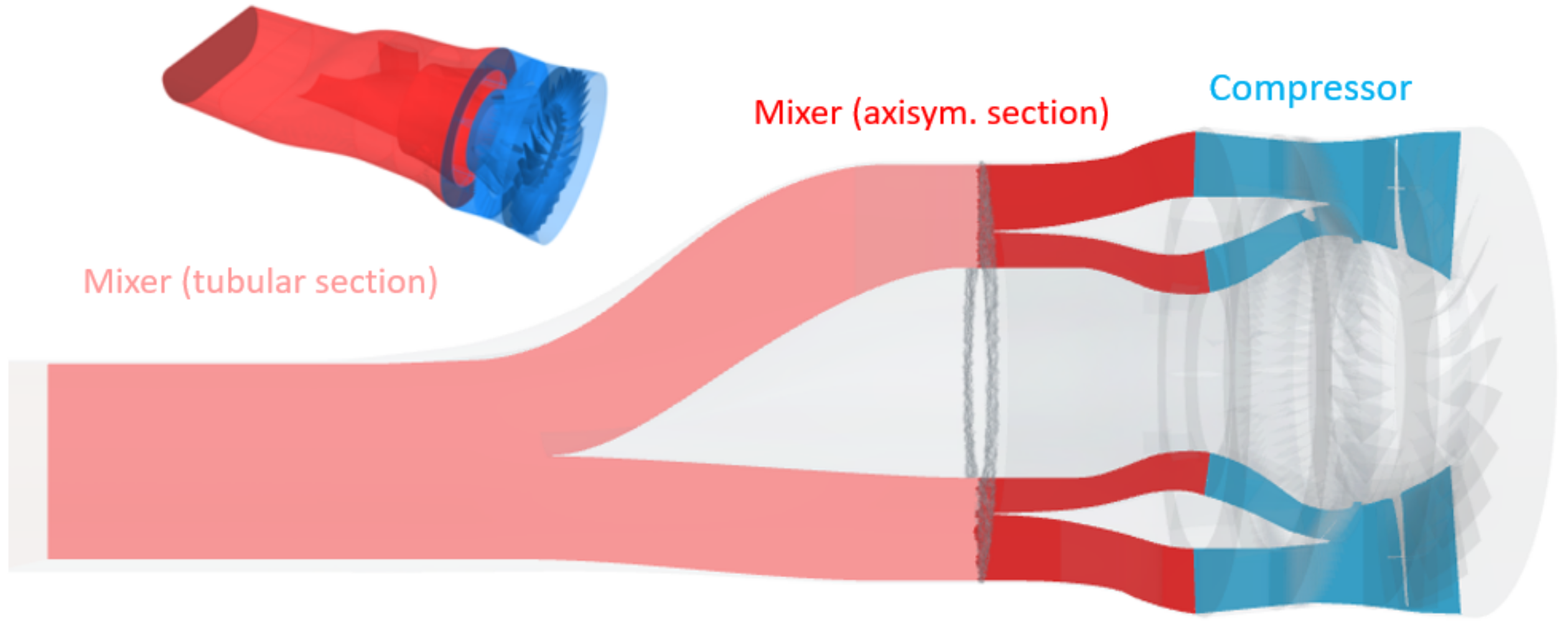 Applsci 12 12795 g002