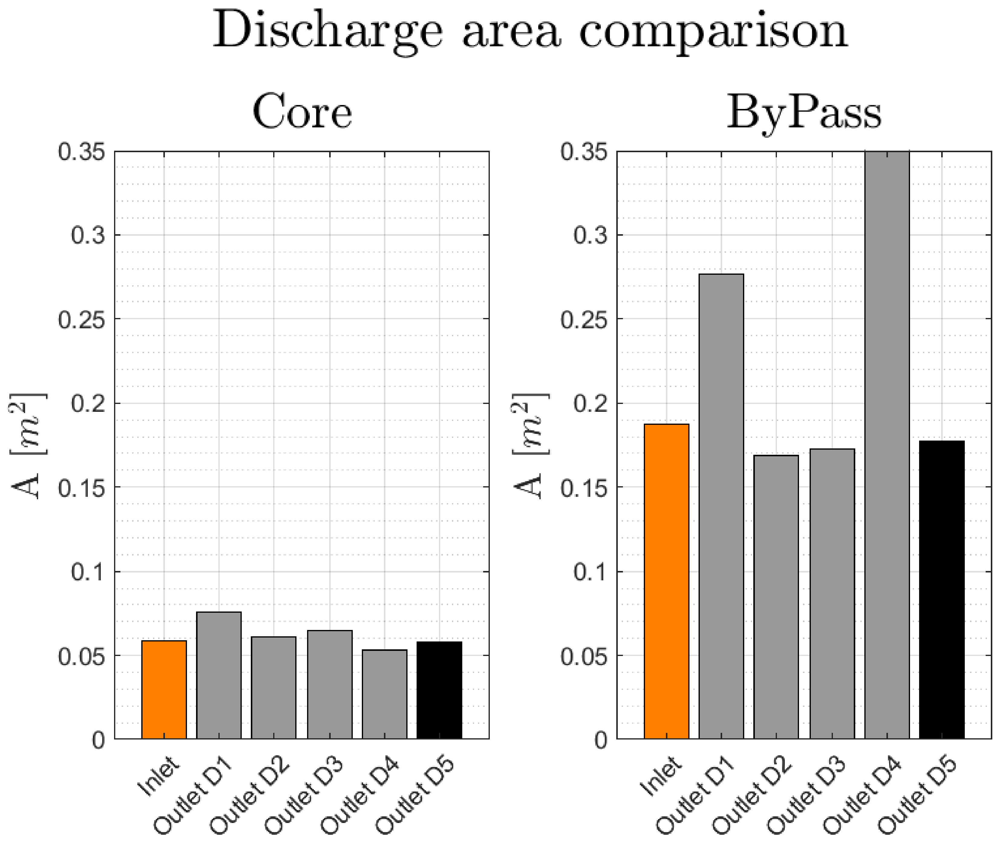 Applsci 12 12795 g007a