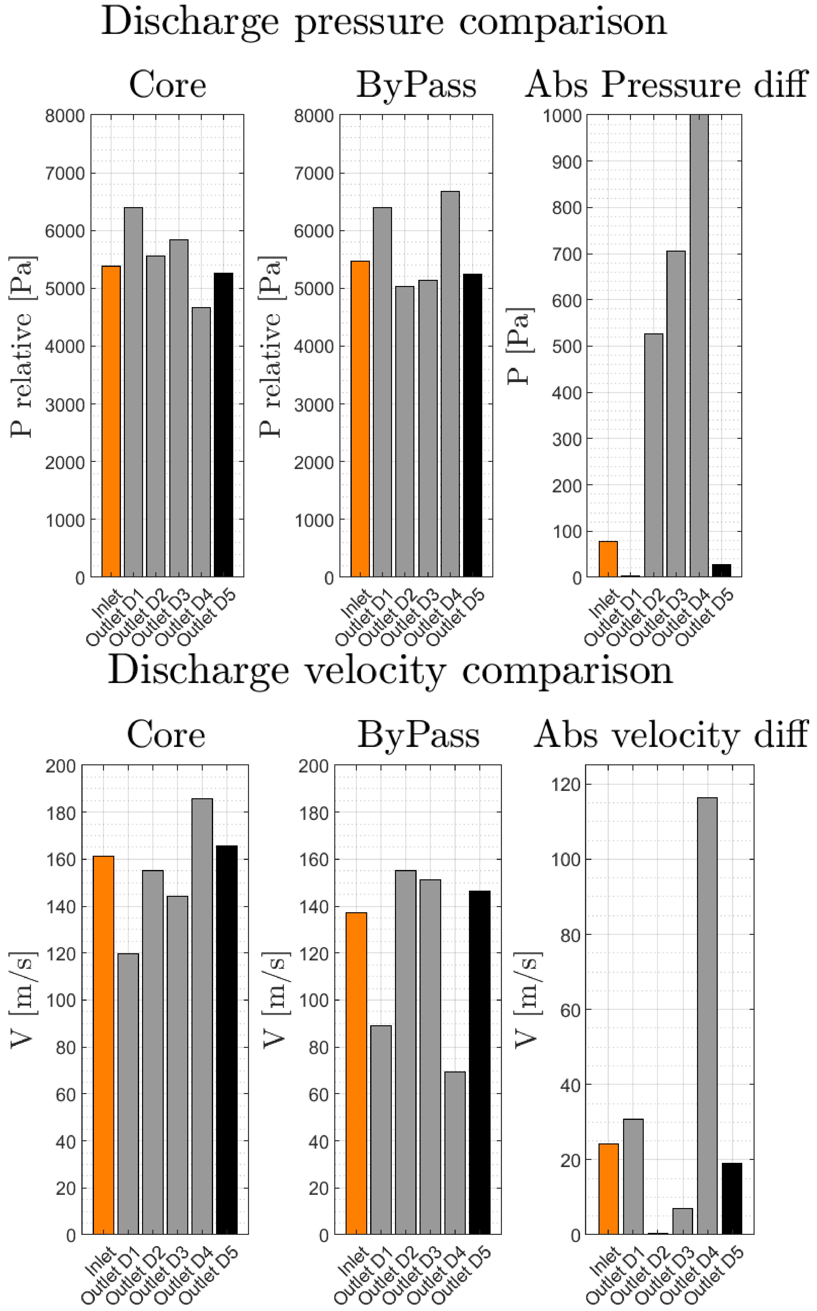 Applsci 12 12795 g007b