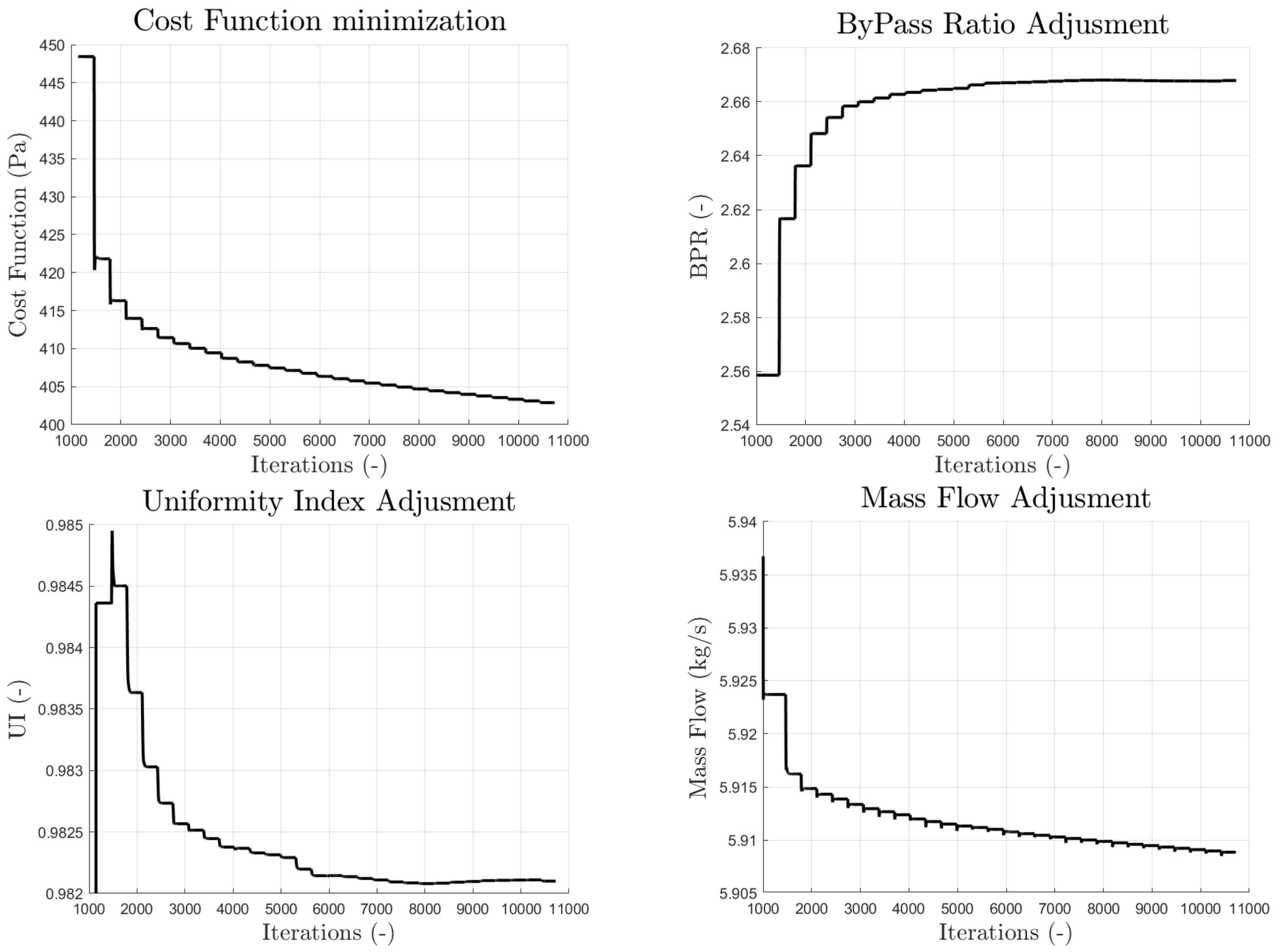 Applsci 12 12795 g012
