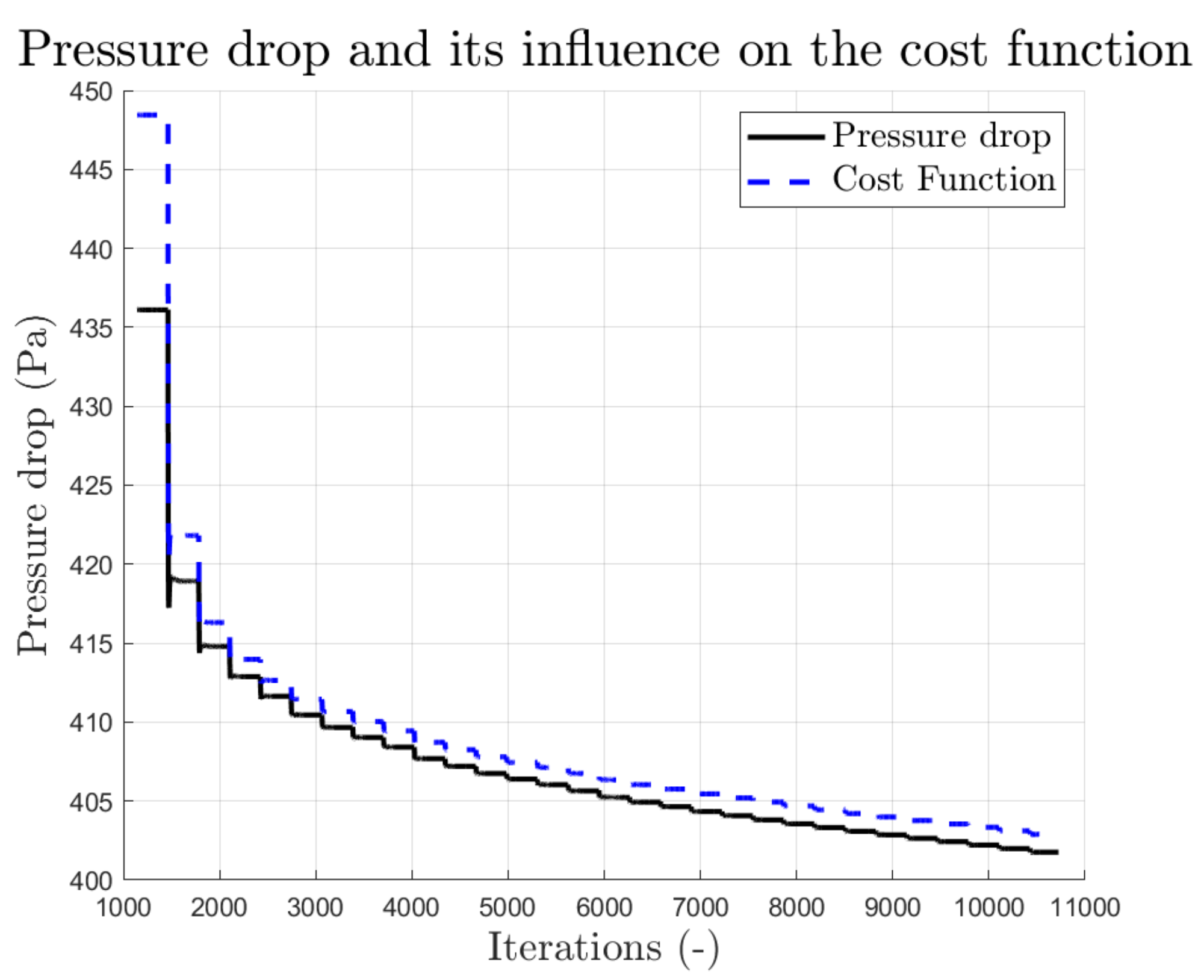 Applsci 12 12795 g013