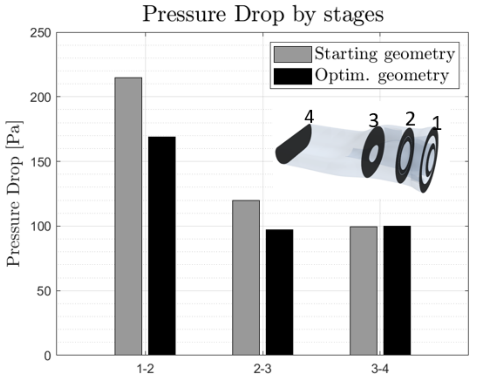Applsci 12 12795 g014